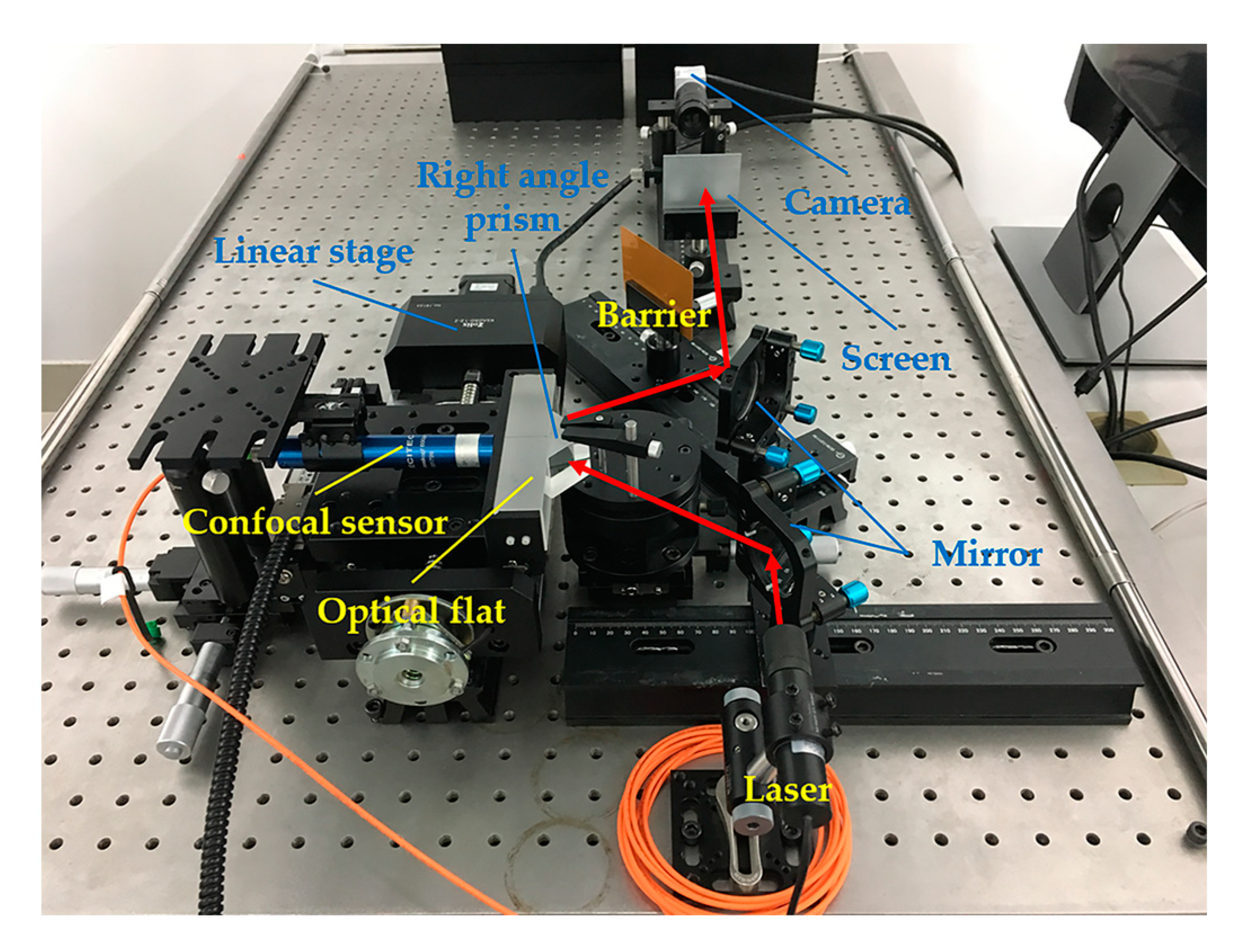 Photonics 08 00149 g011
