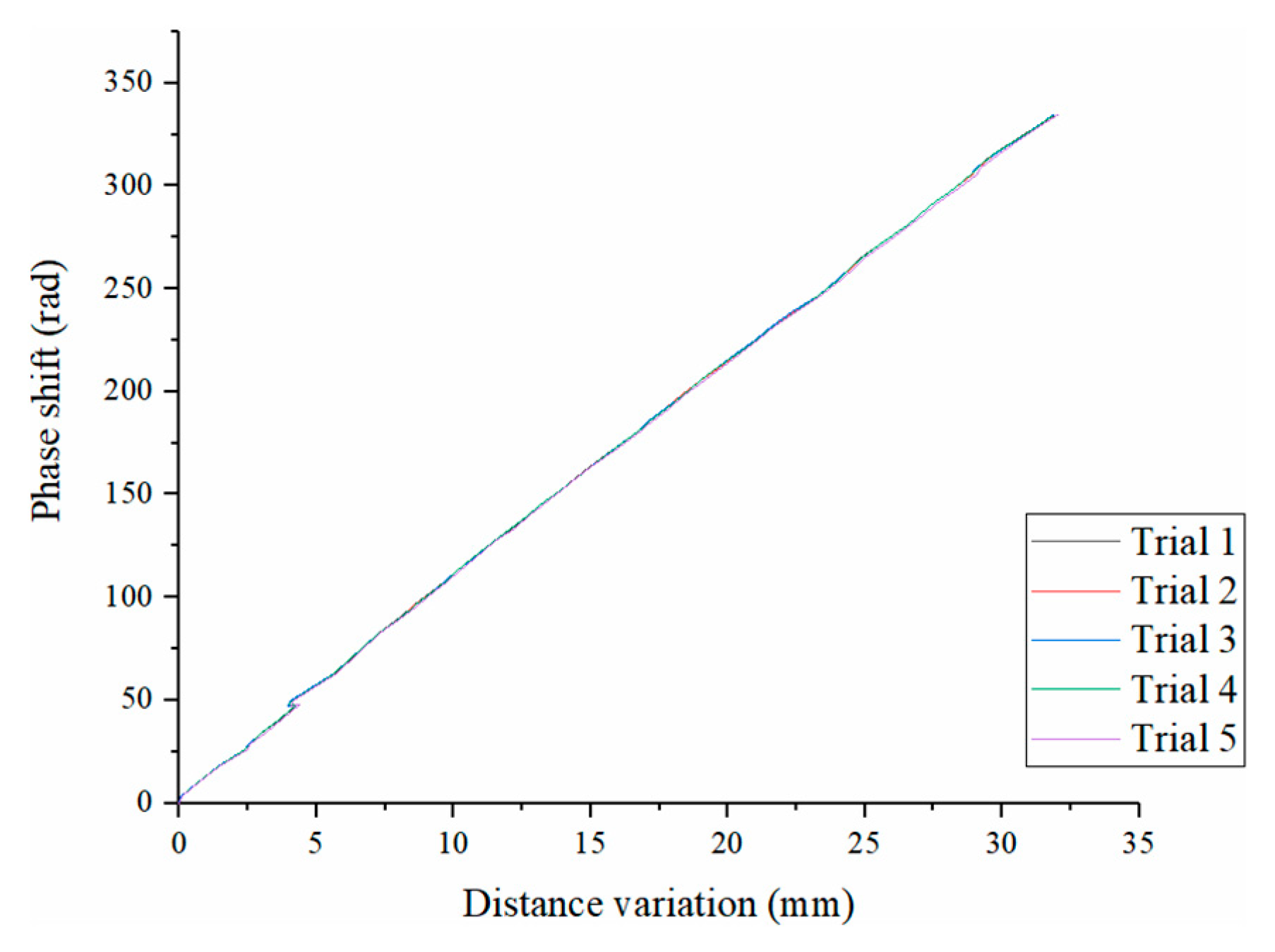 Photonics 08 00149 g012