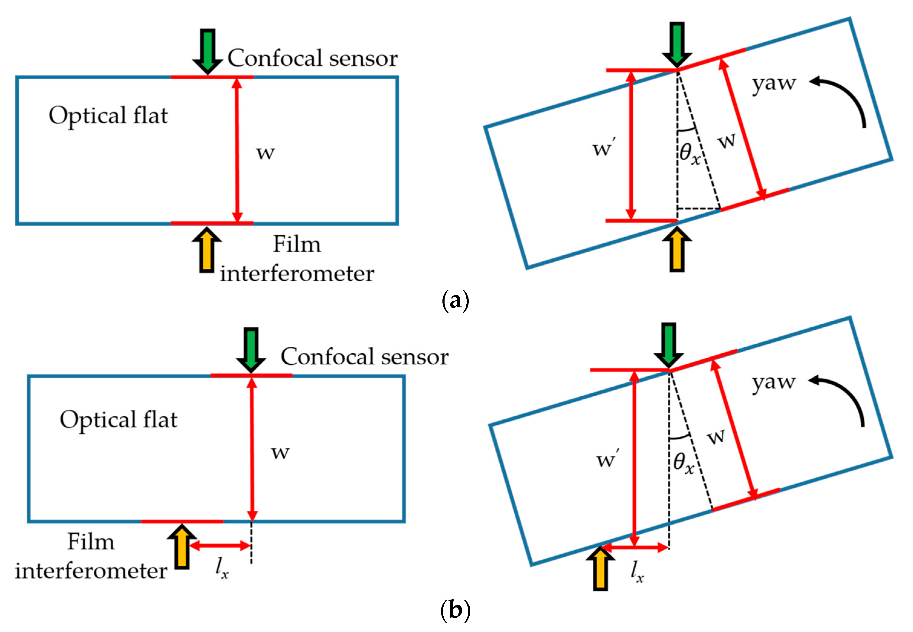 Photonics 08 00149 g014