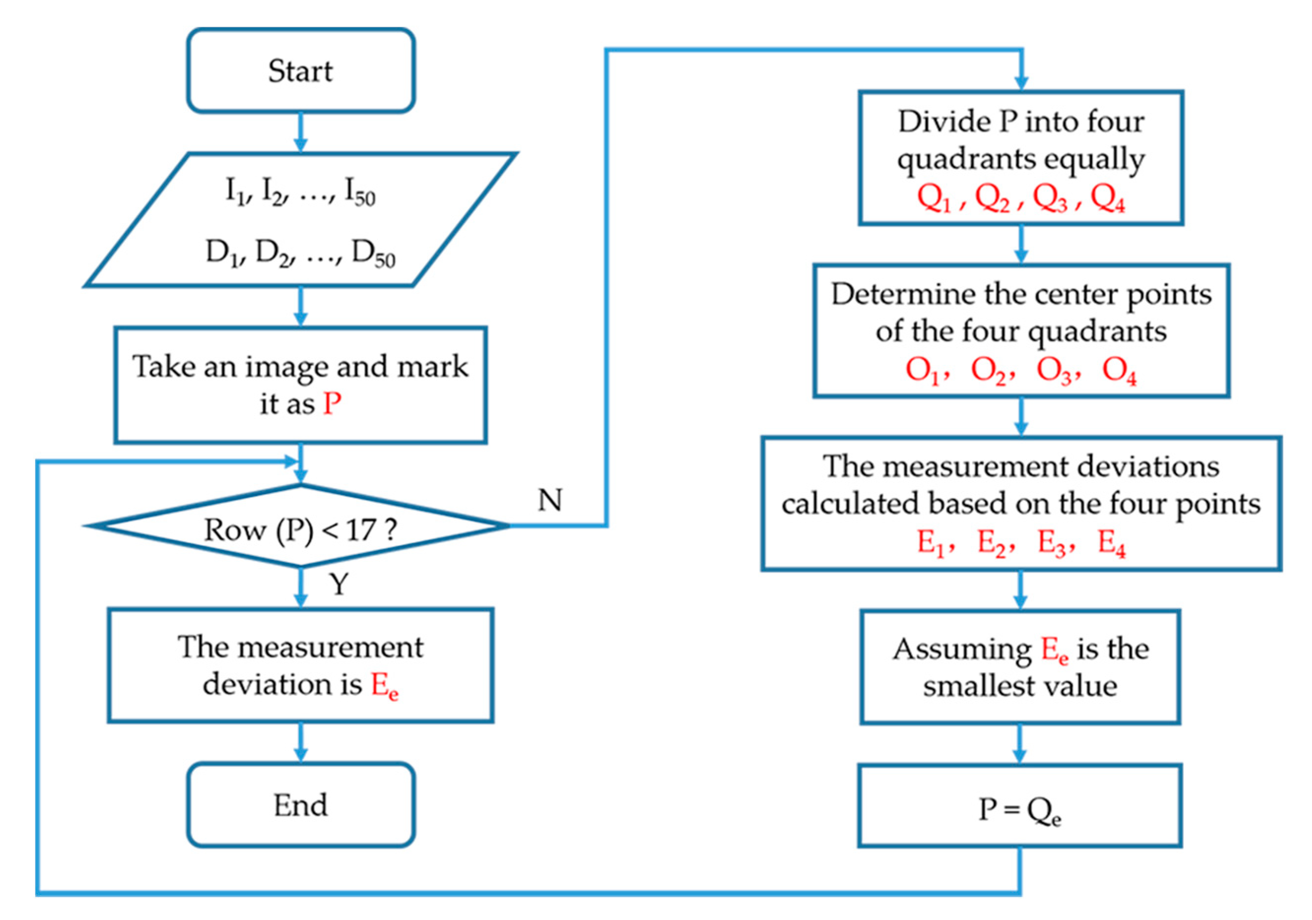 Photonics 08 00149 g015