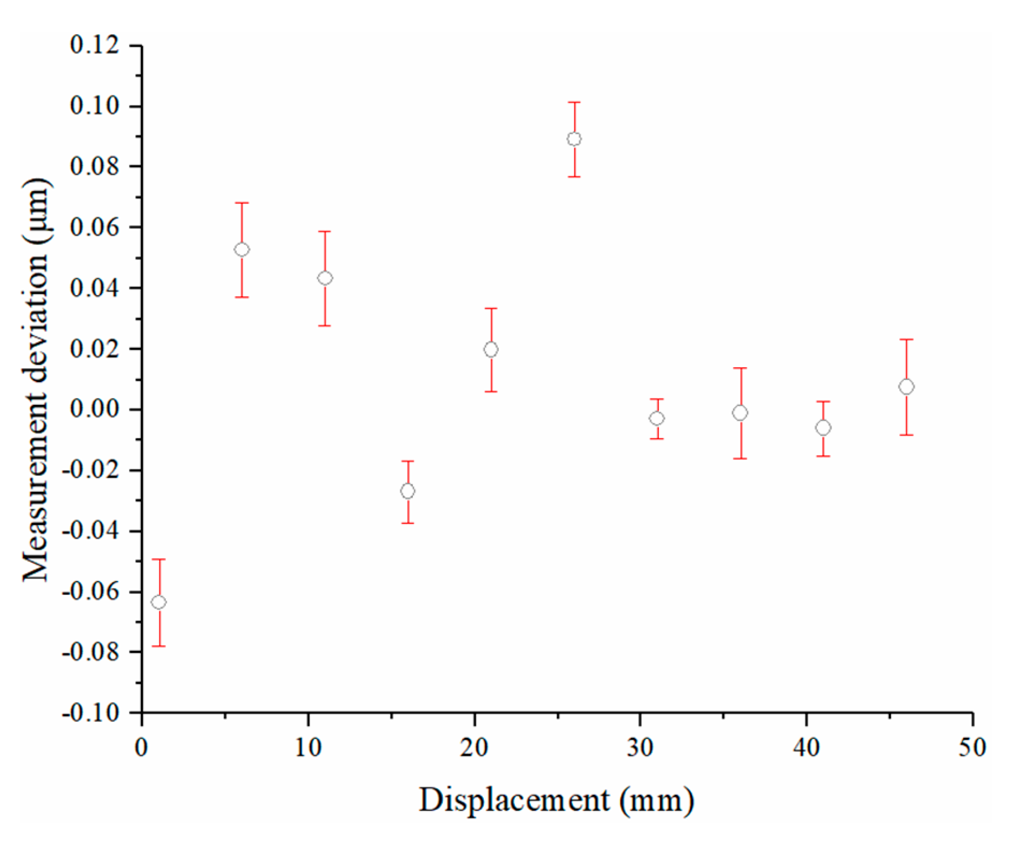 Photonics 08 00149 g017