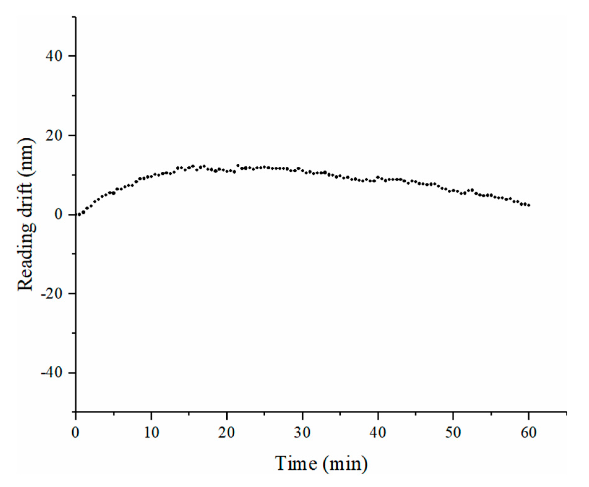 Photonics 08 00149 g018