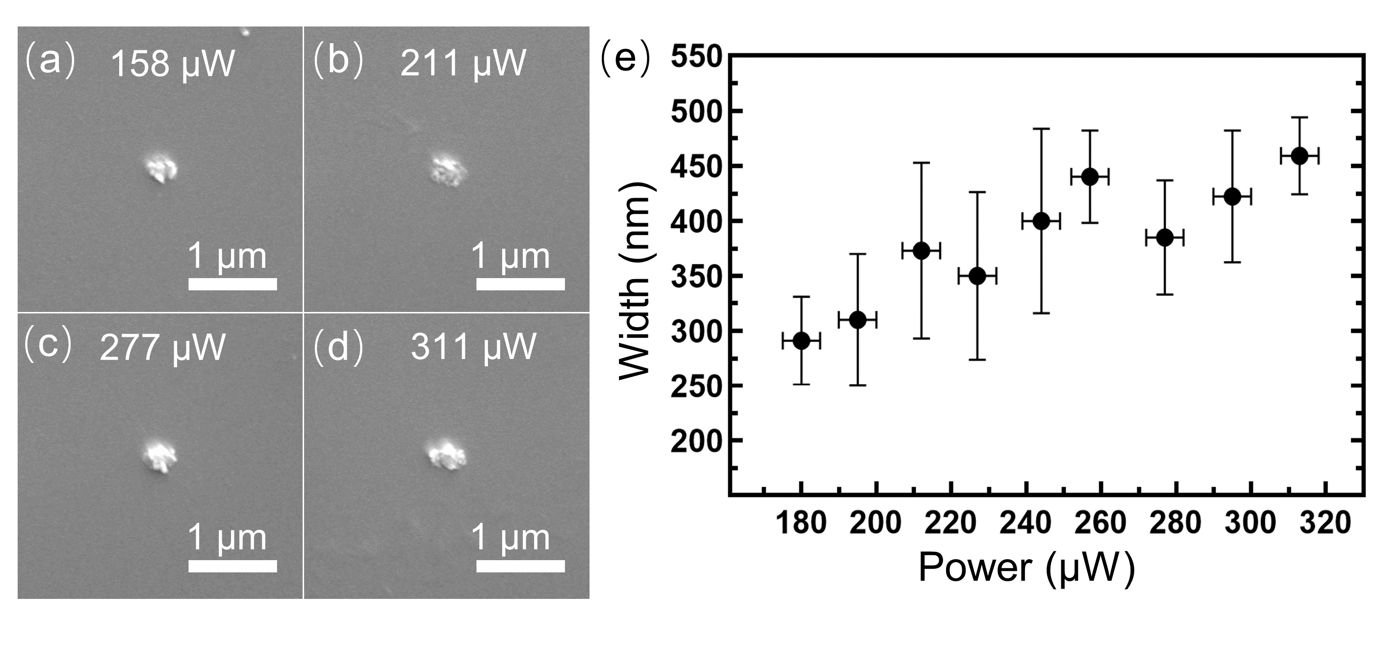 Photonics 08 00152 g005