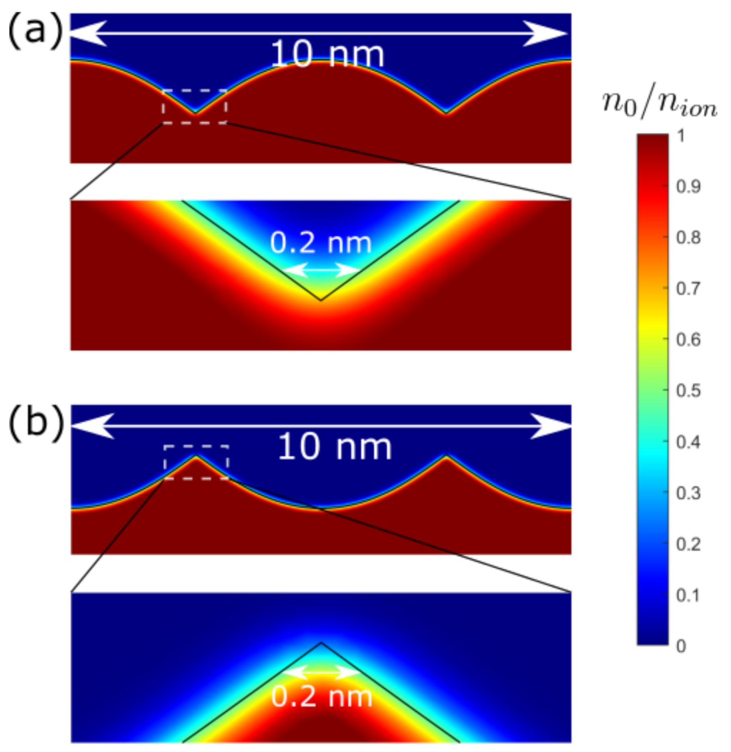 Photonics 08 00154 g002