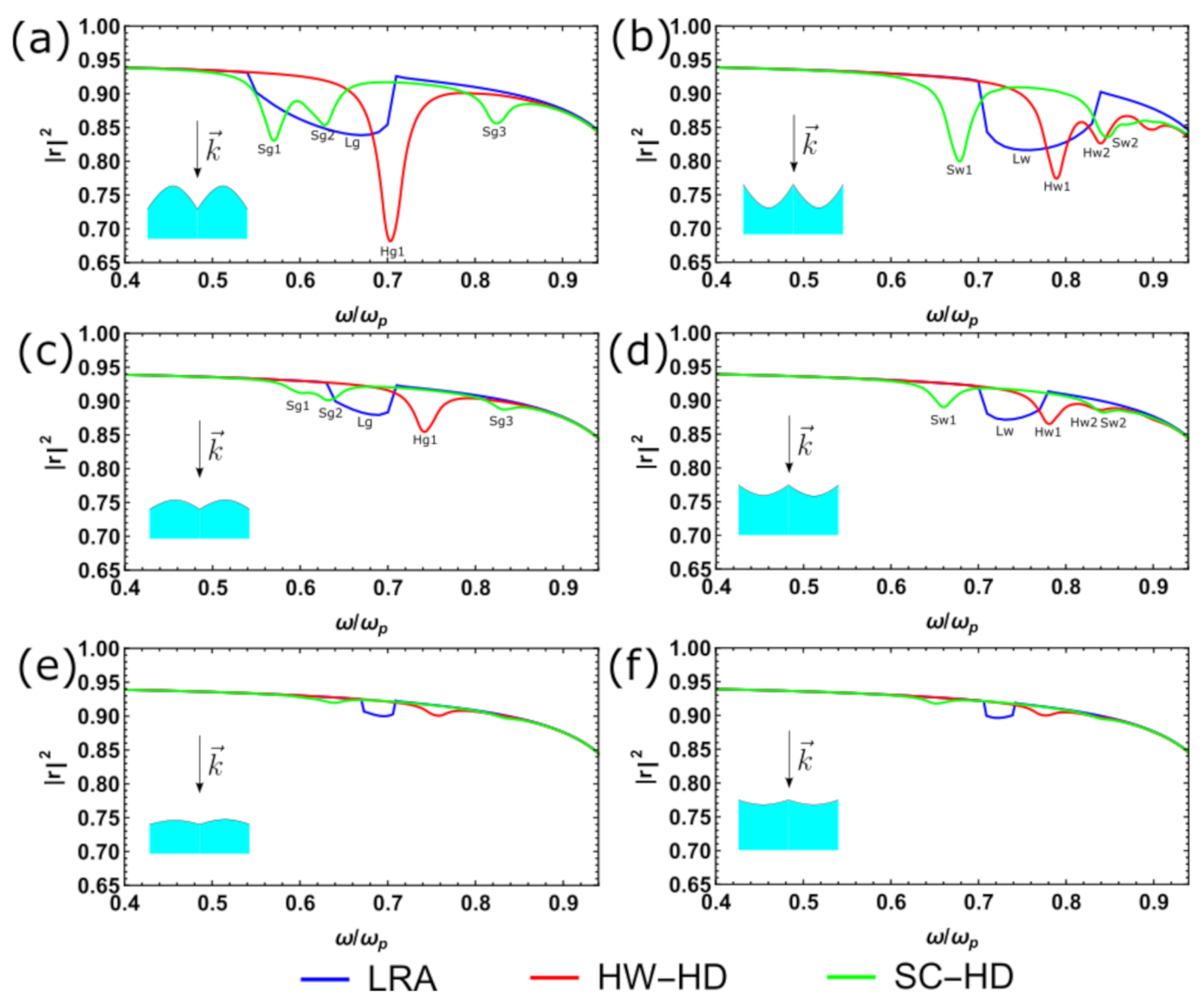 Photonics 08 00154 g003