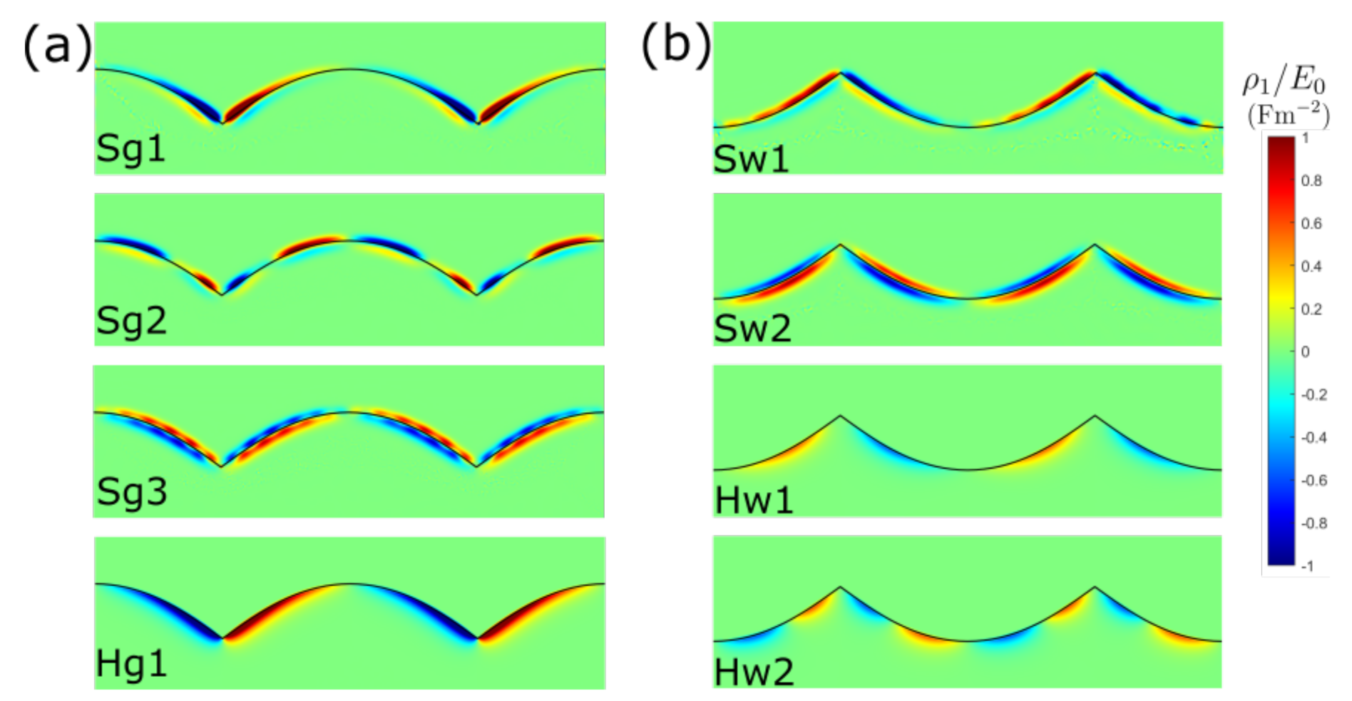 Photonics 08 00154 g004