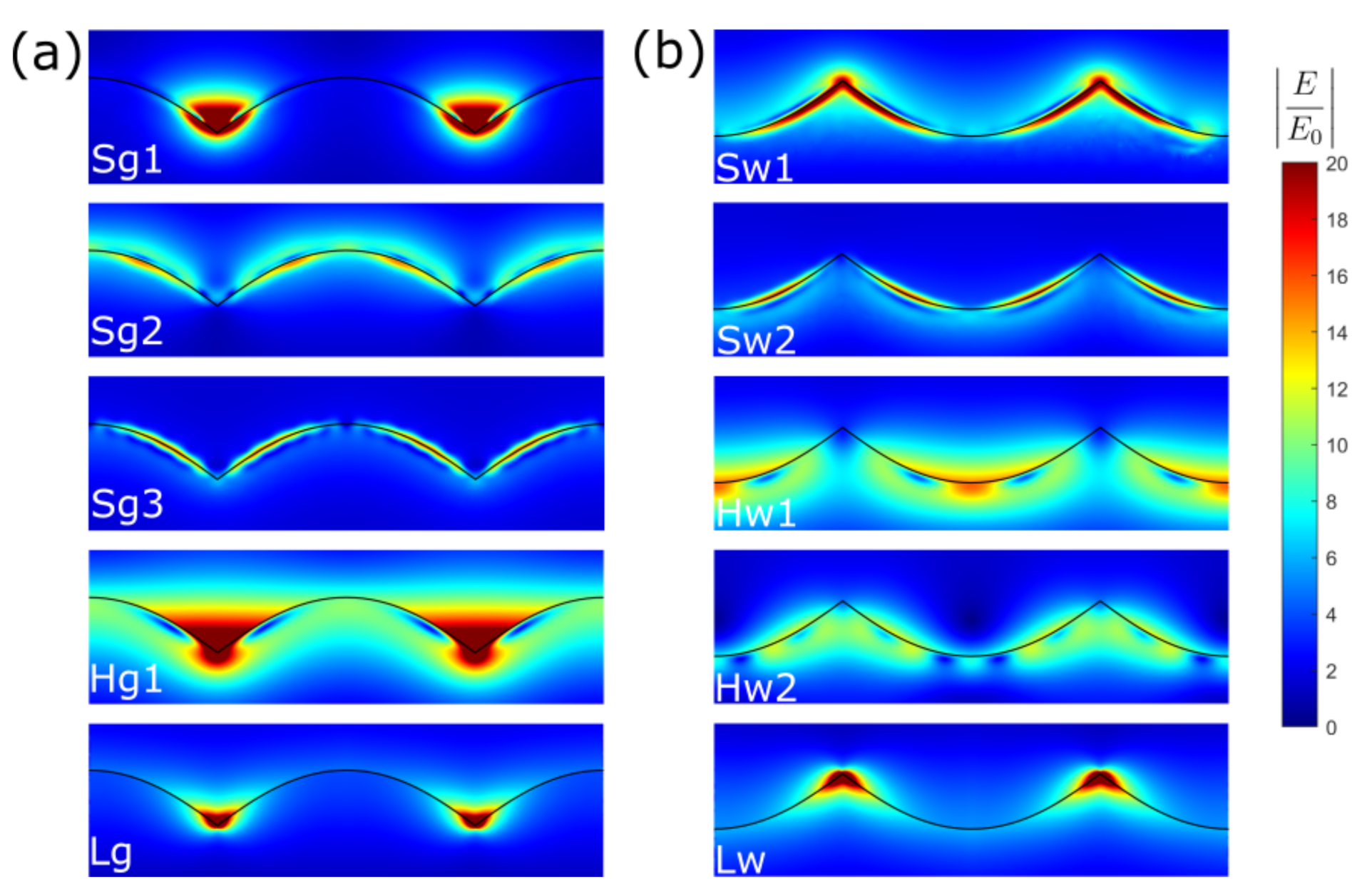 Photonics 08 00154 g005