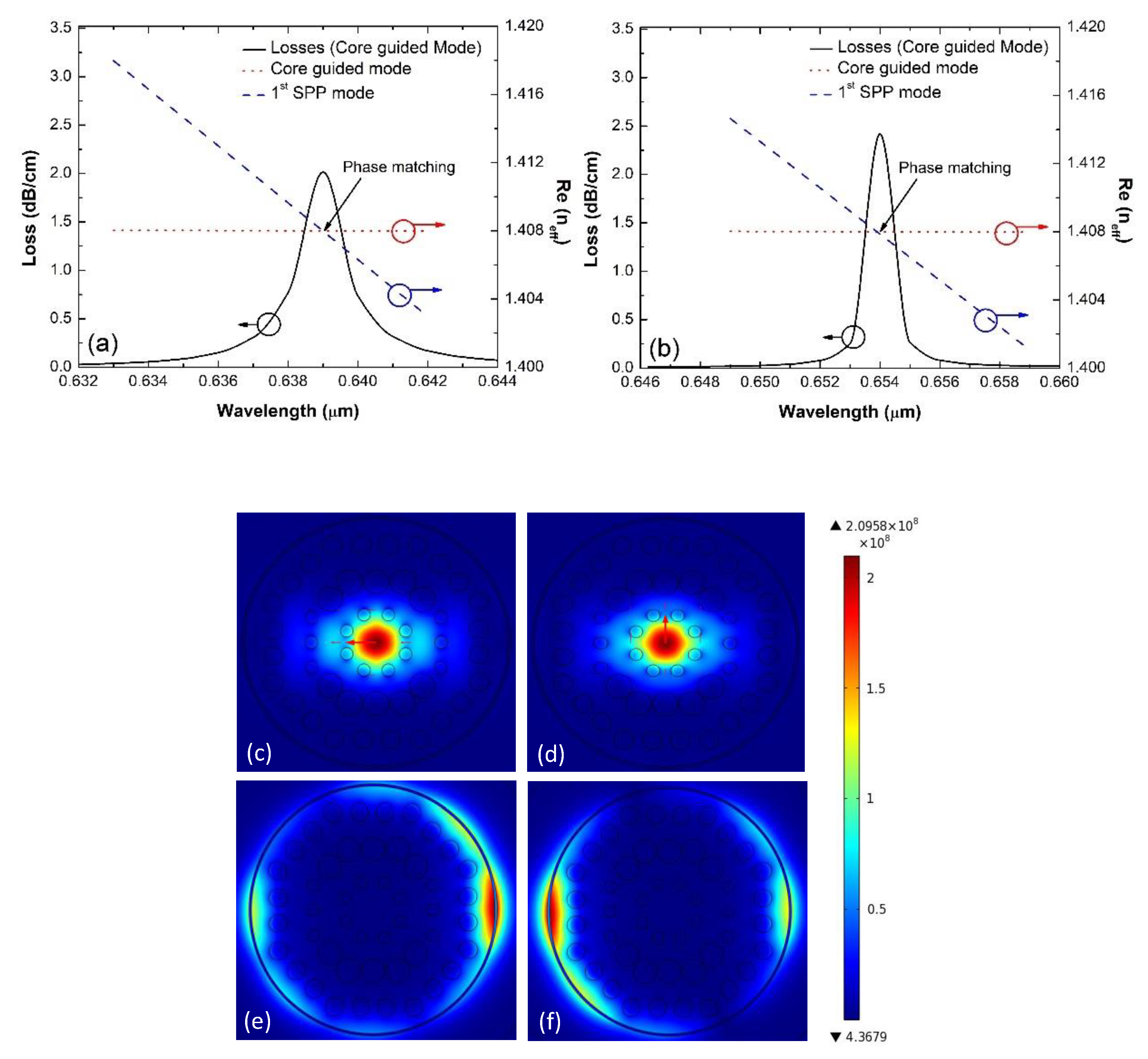Photonics 08 00155 g002 Photonics 08 00155 g002