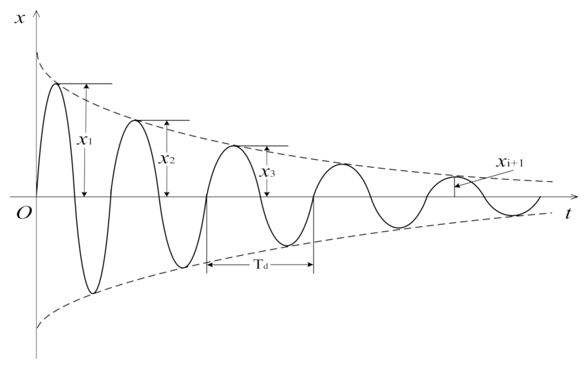 Photonics 08 00156 g002 Photonics 08 00156 g002