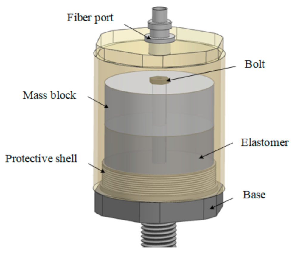 Photonics 08 00156 g003 Photonics 08 00156 g003