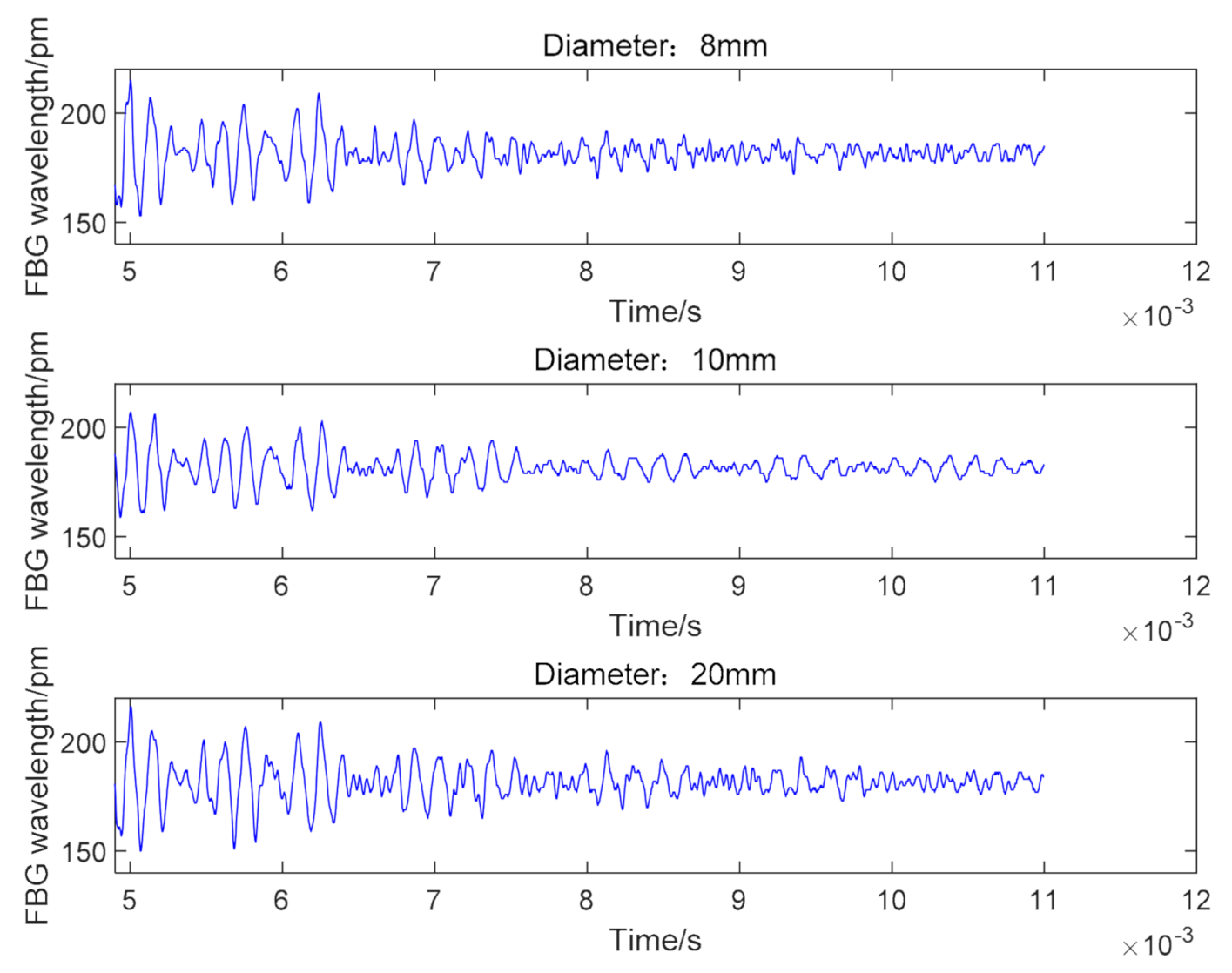 Photonics 08 00156 g010 Photonics 08 00156 g010