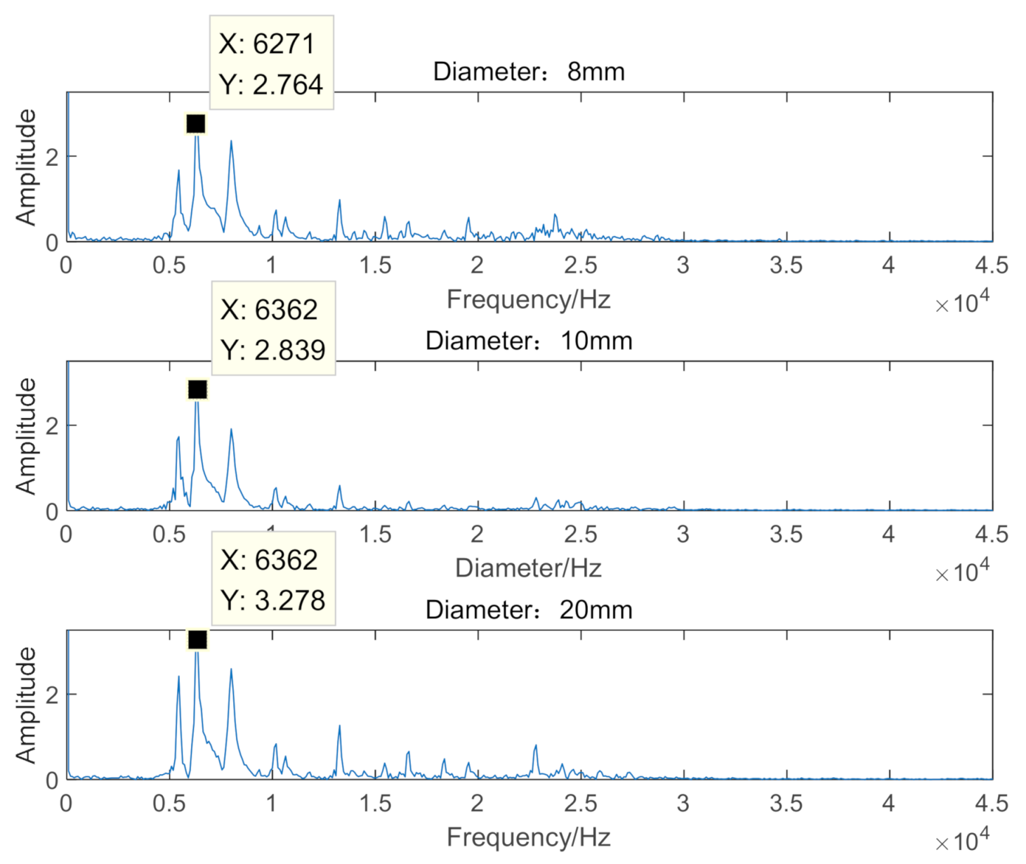 Photonics 08 00156 g011 Photonics 08 00156 g011