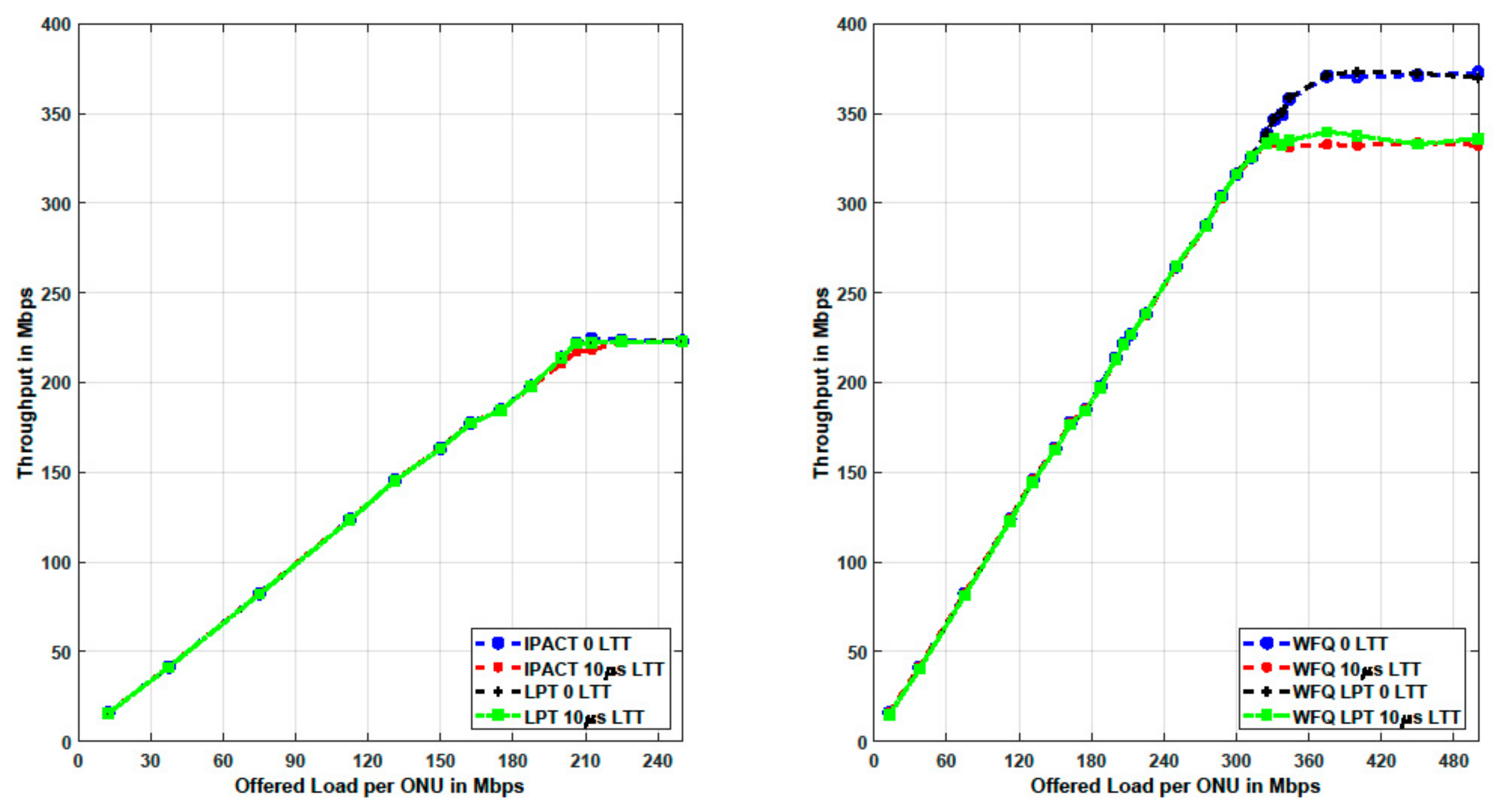 Photonics 08 00159 g003