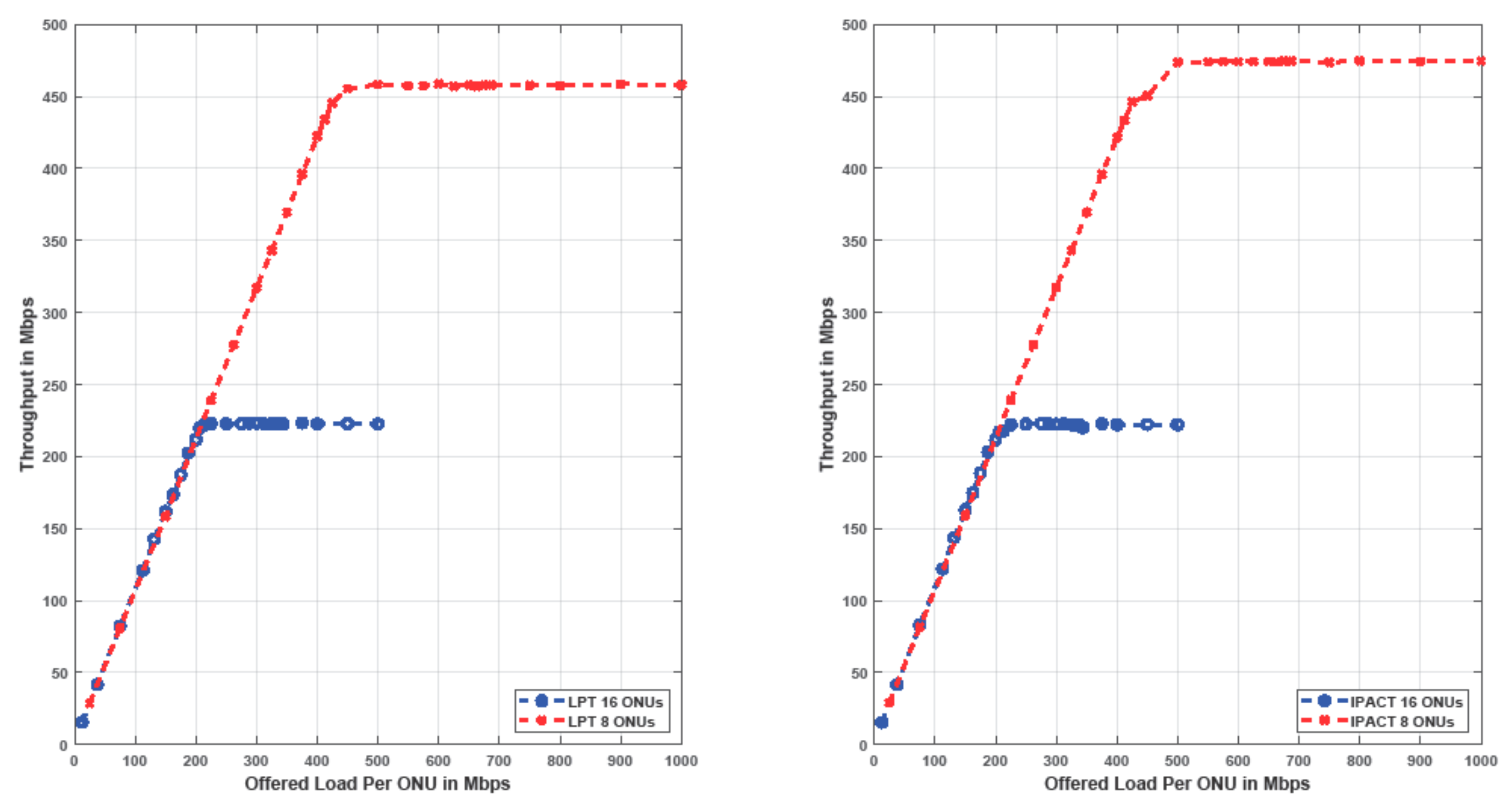 Photonics 08 00159 g004
