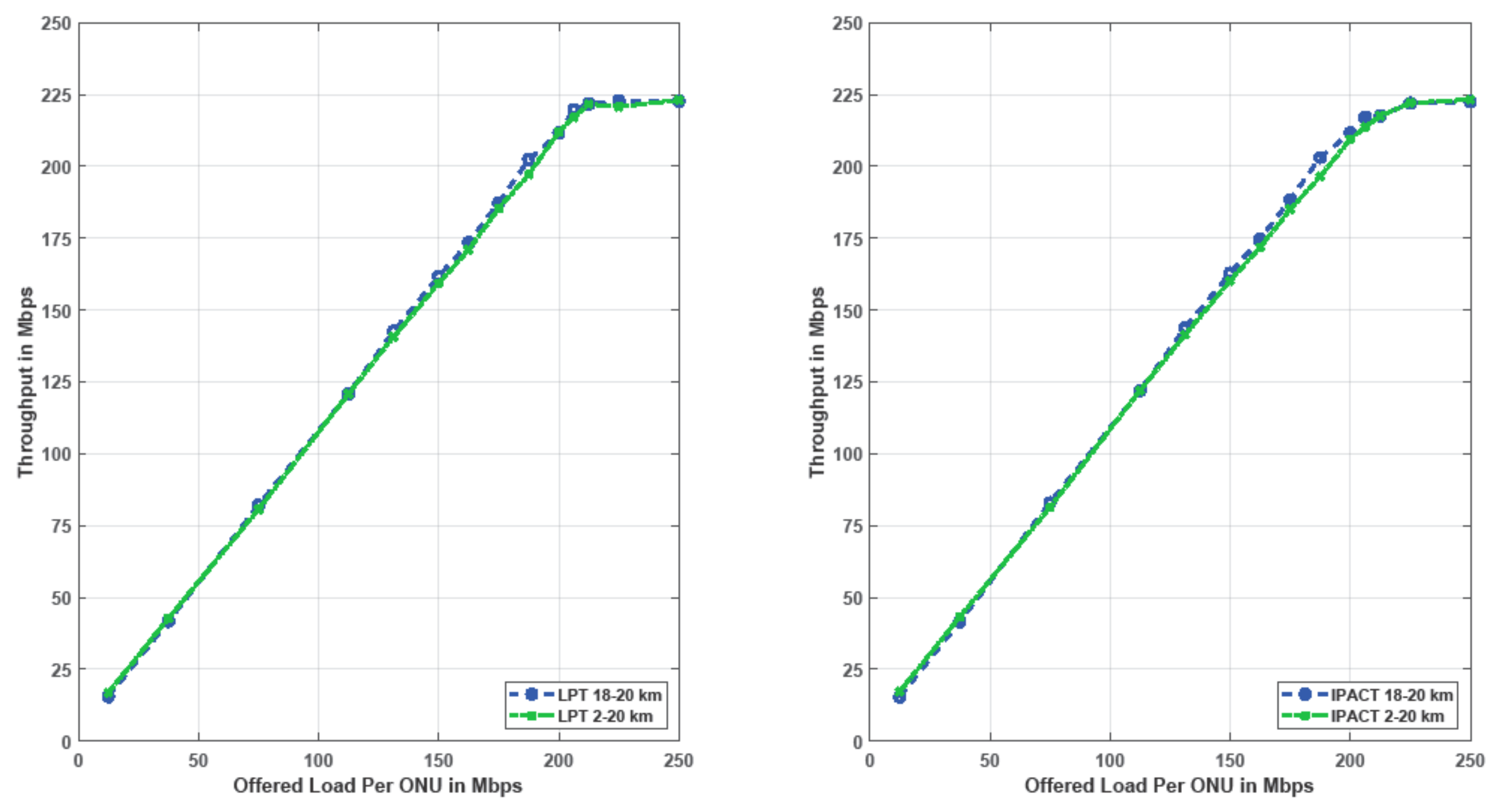 Photonics 08 00159 g005