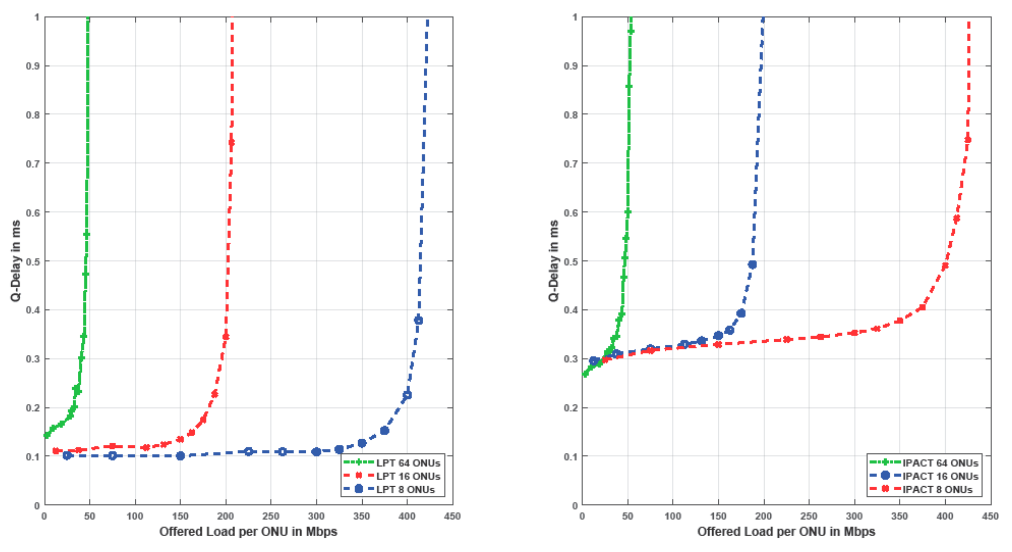 Photonics 08 00159 g009