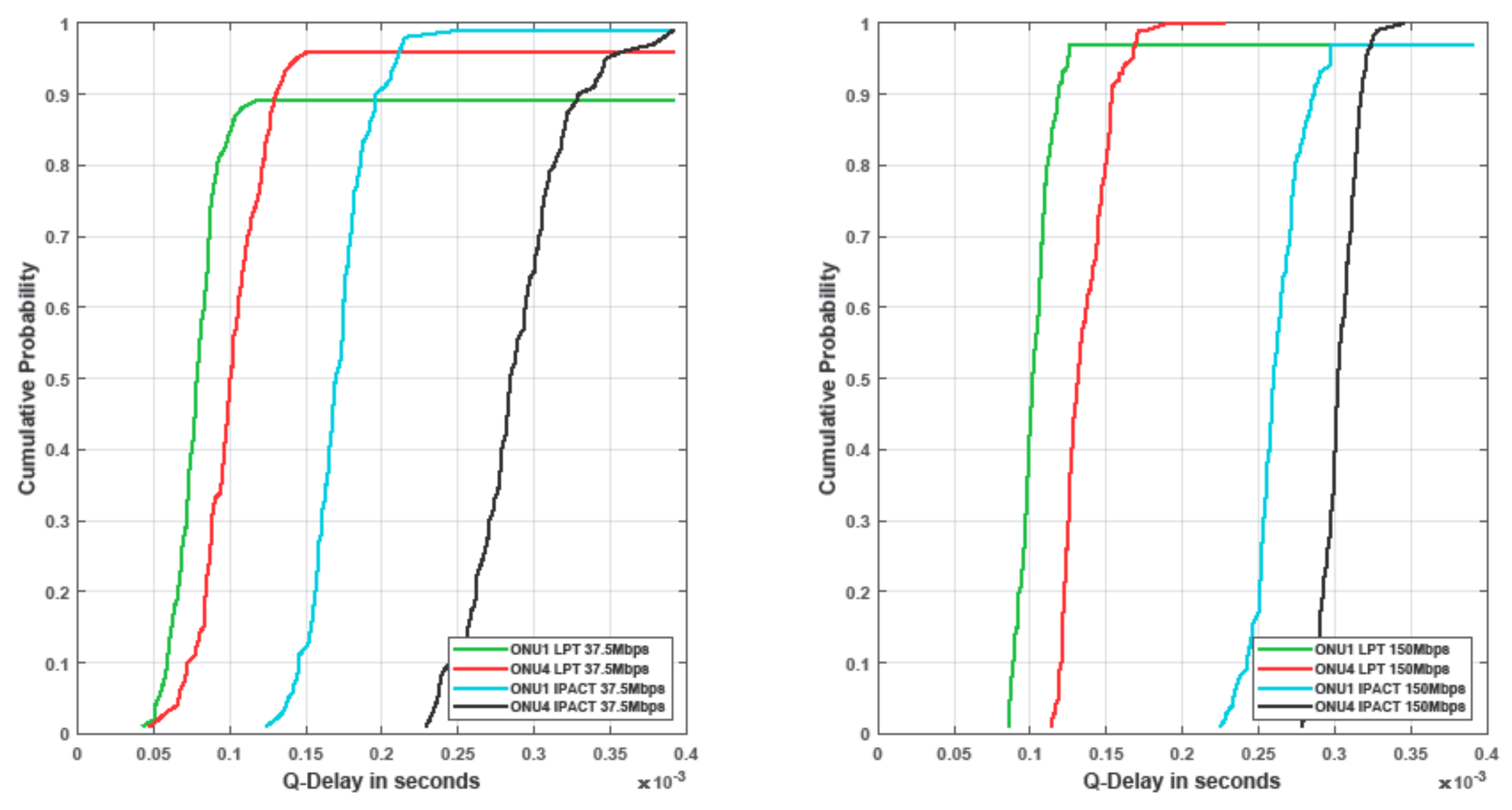 Photonics 08 00159 g011