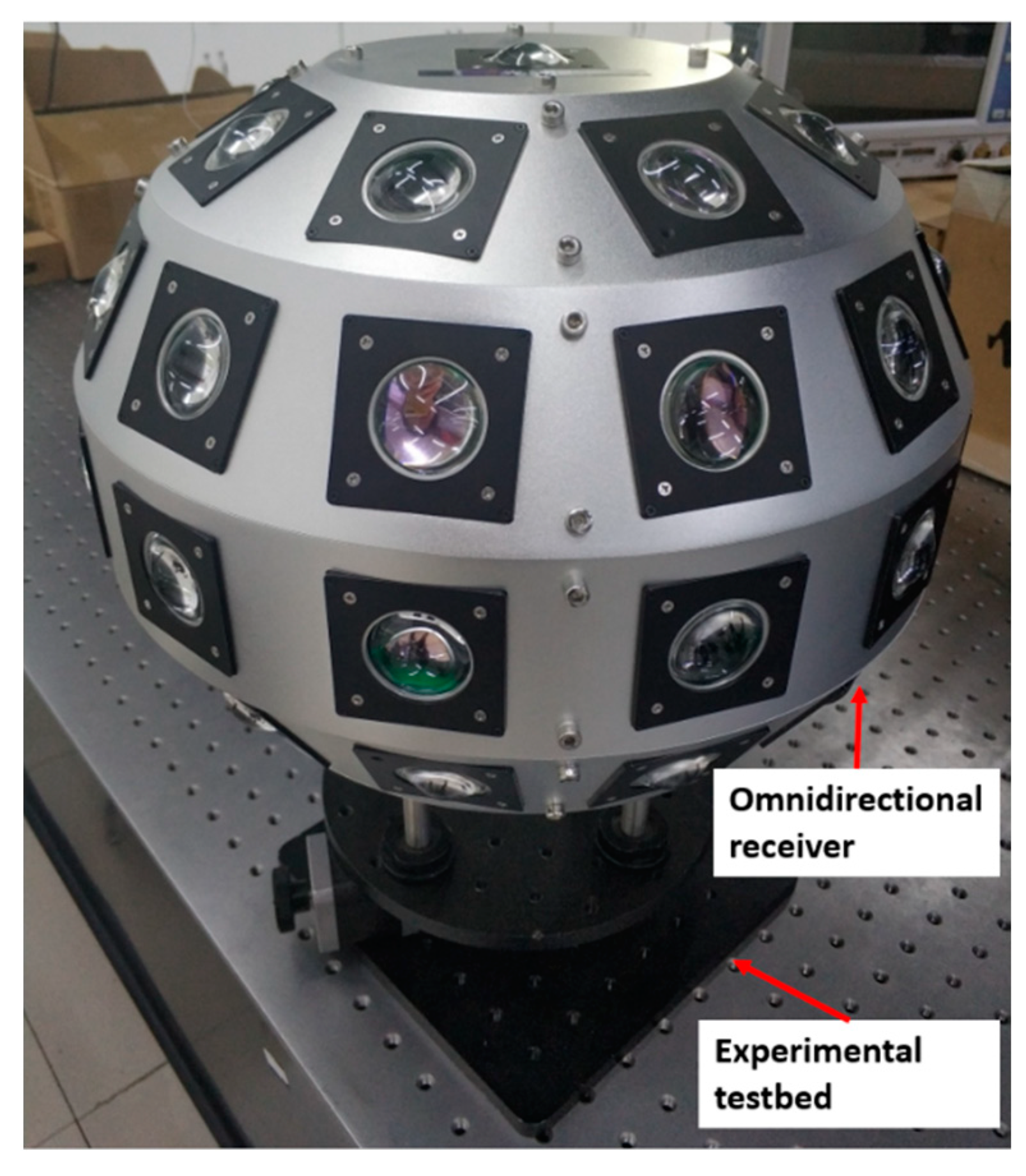 Photonics 08 00163 g005