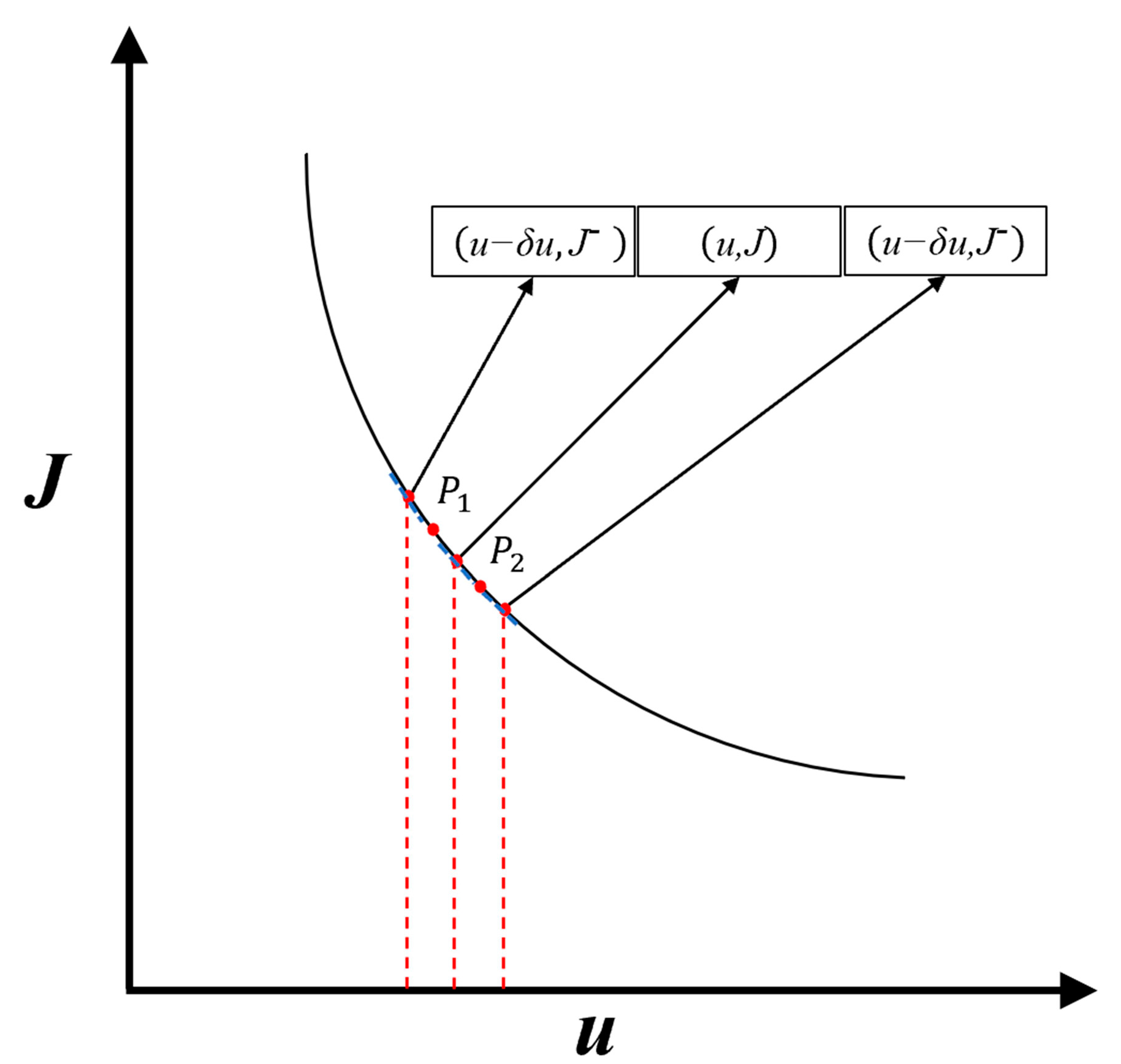 Photonics 08 00165 g002