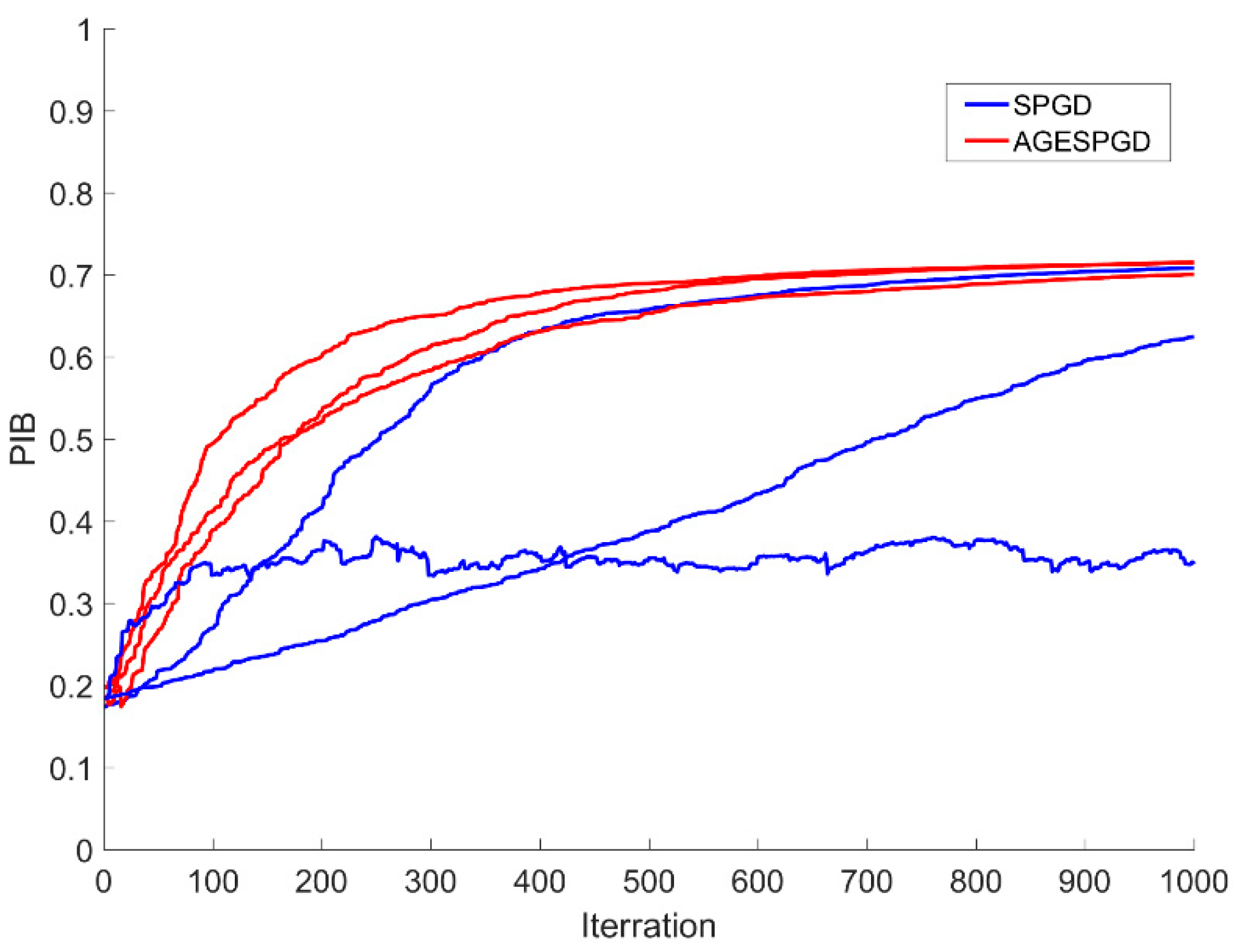 Photonics 08 00165 g010