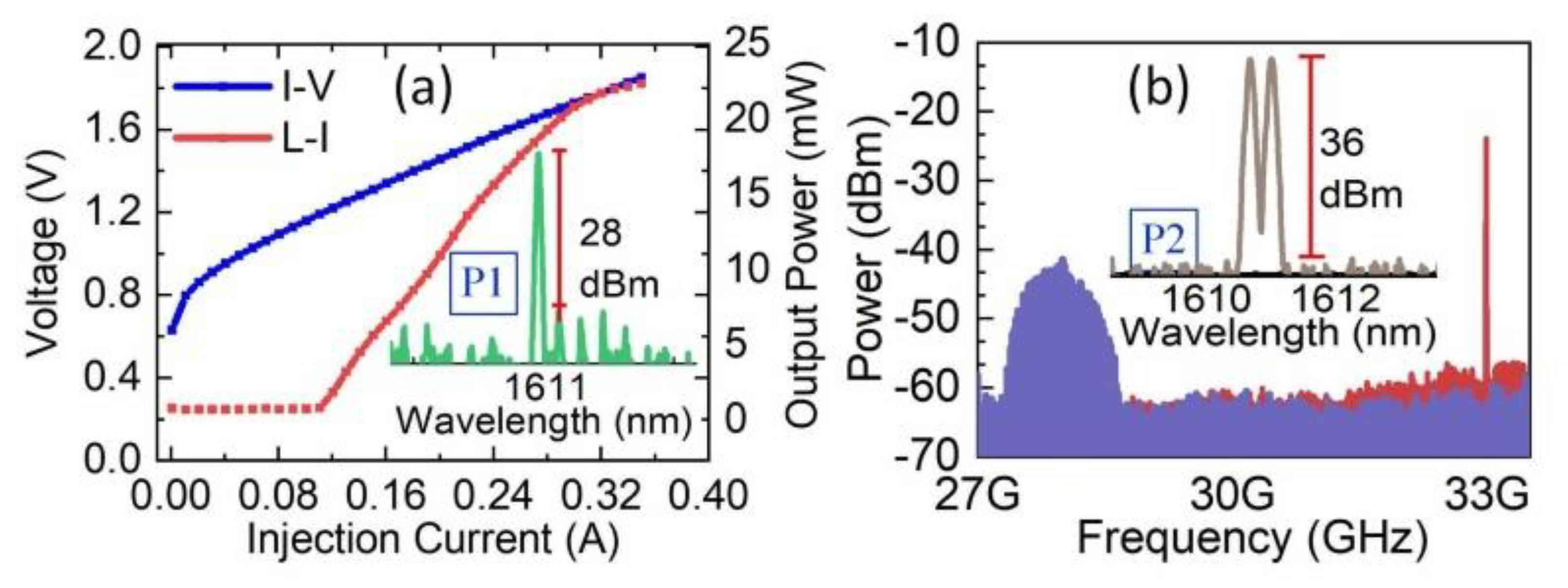 Photonics 08 00167 g002