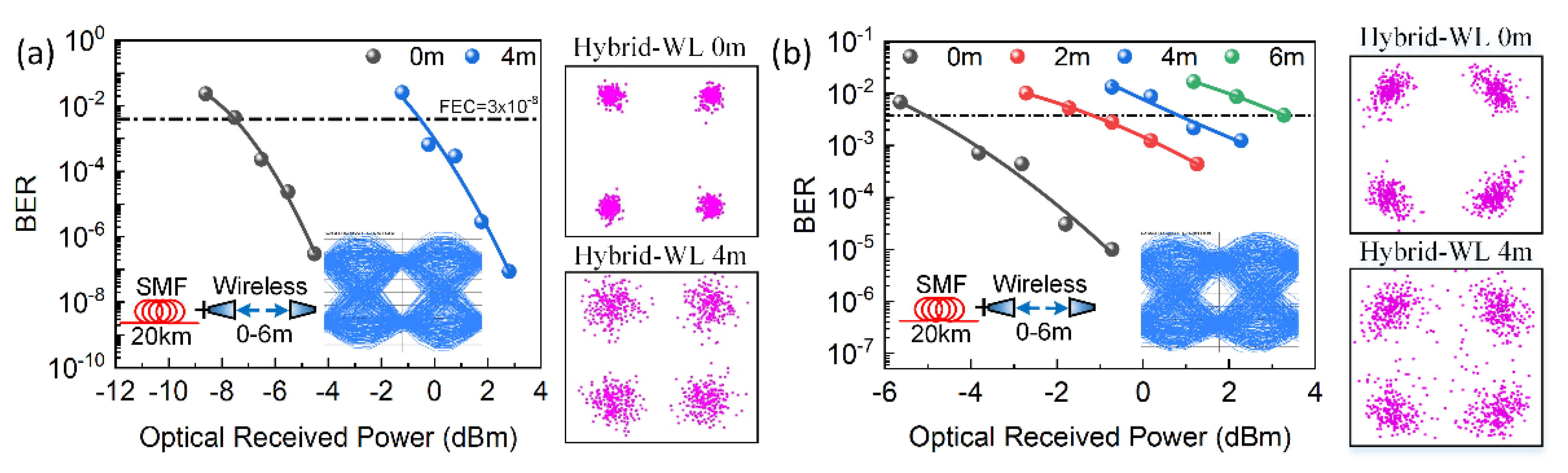 Photonics 08 00167 g005