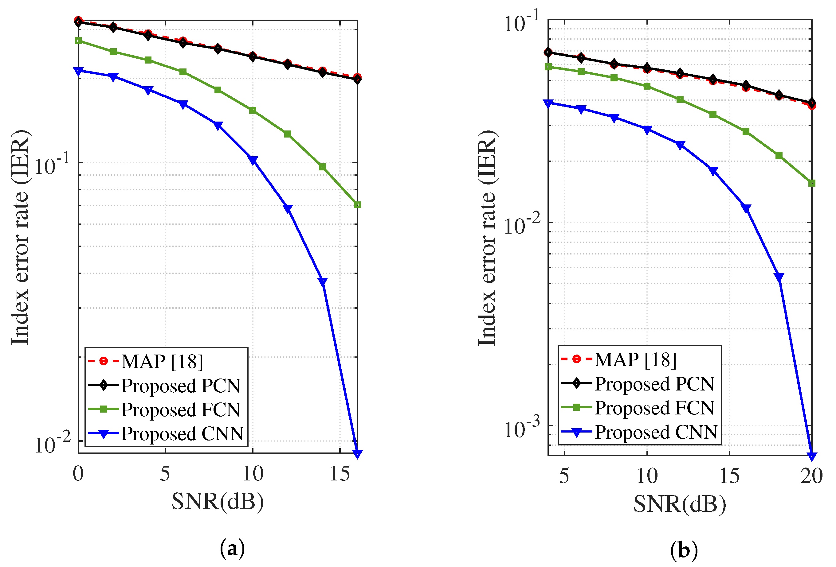 Photonics 08 00168 g003 Photonics 08 00168 g003