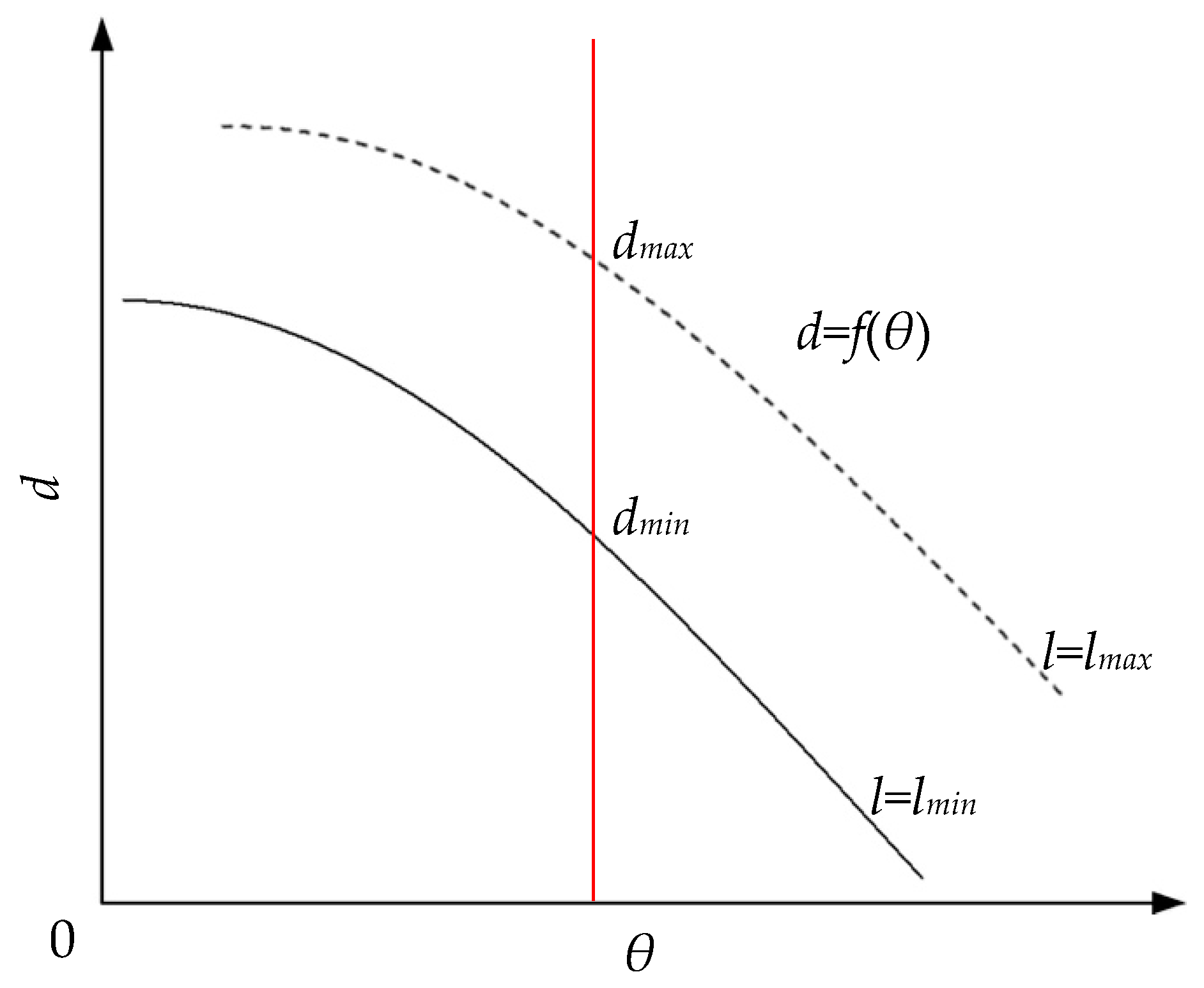 Photonics 08 00170 g007 Photonics 08 00170 g007
