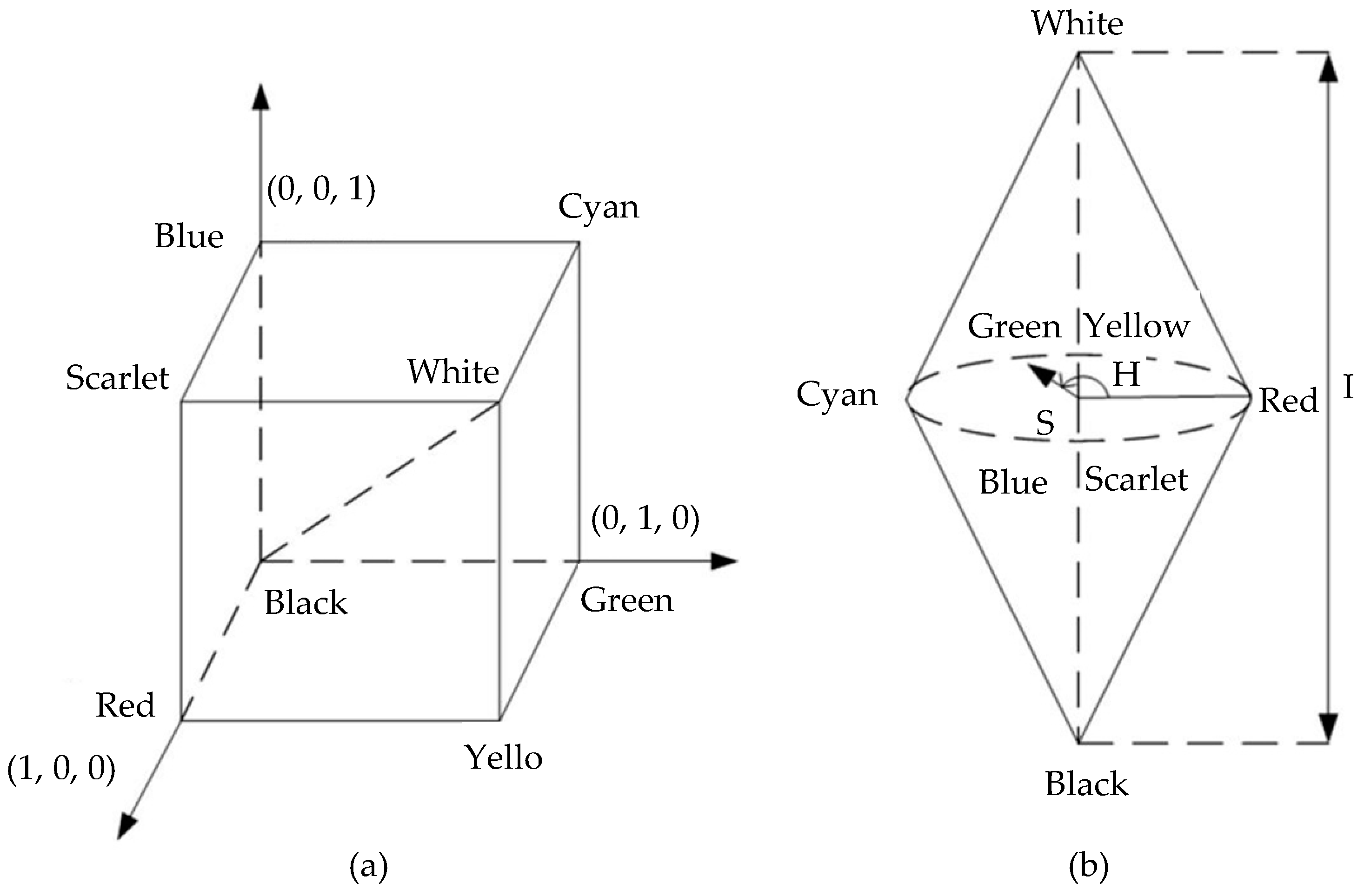 Photonics 08 00170 g008 Photonics 08 00170 g008