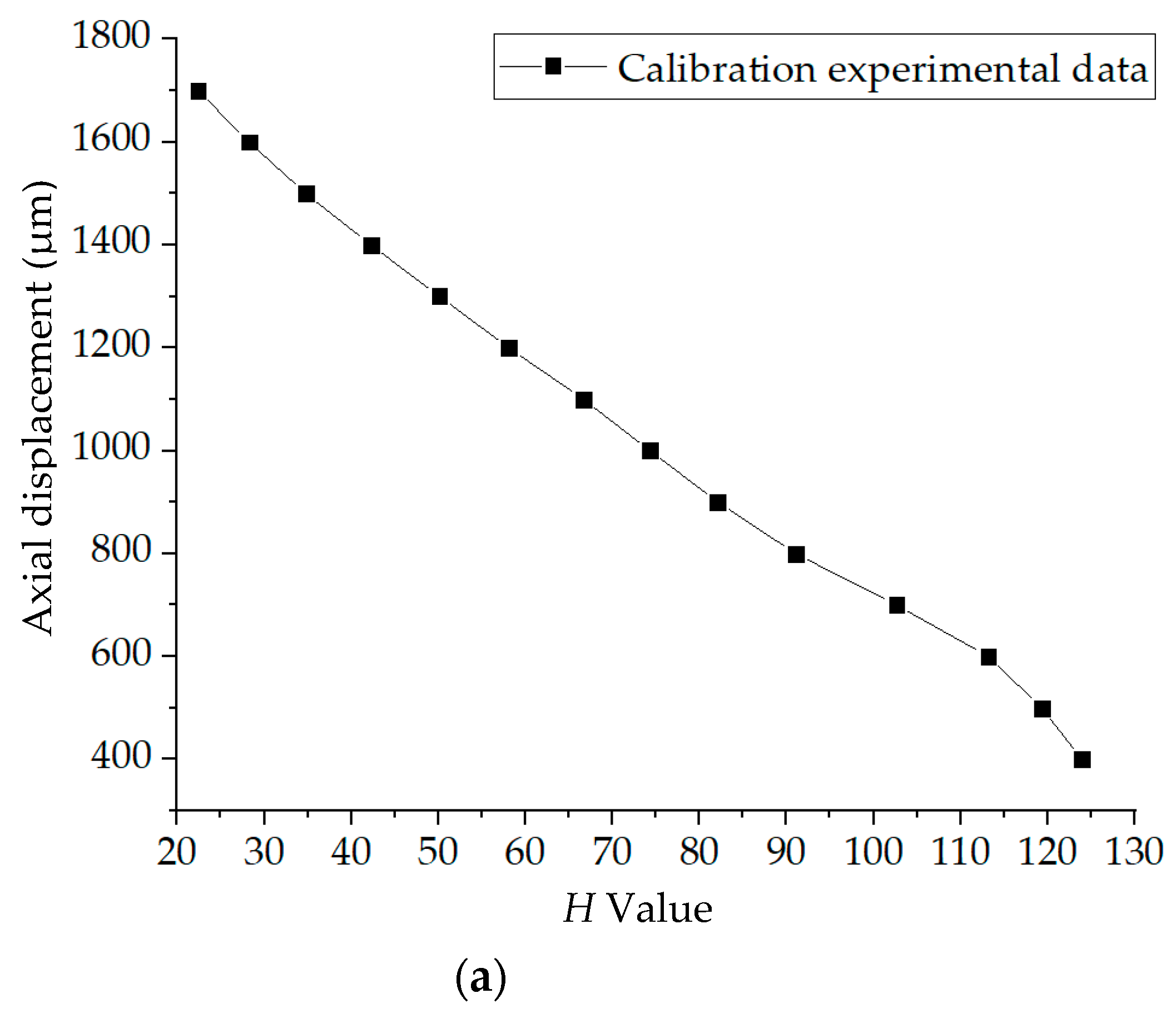 Photonics 08 00170 g011a Photonics 08 00170 g011a
