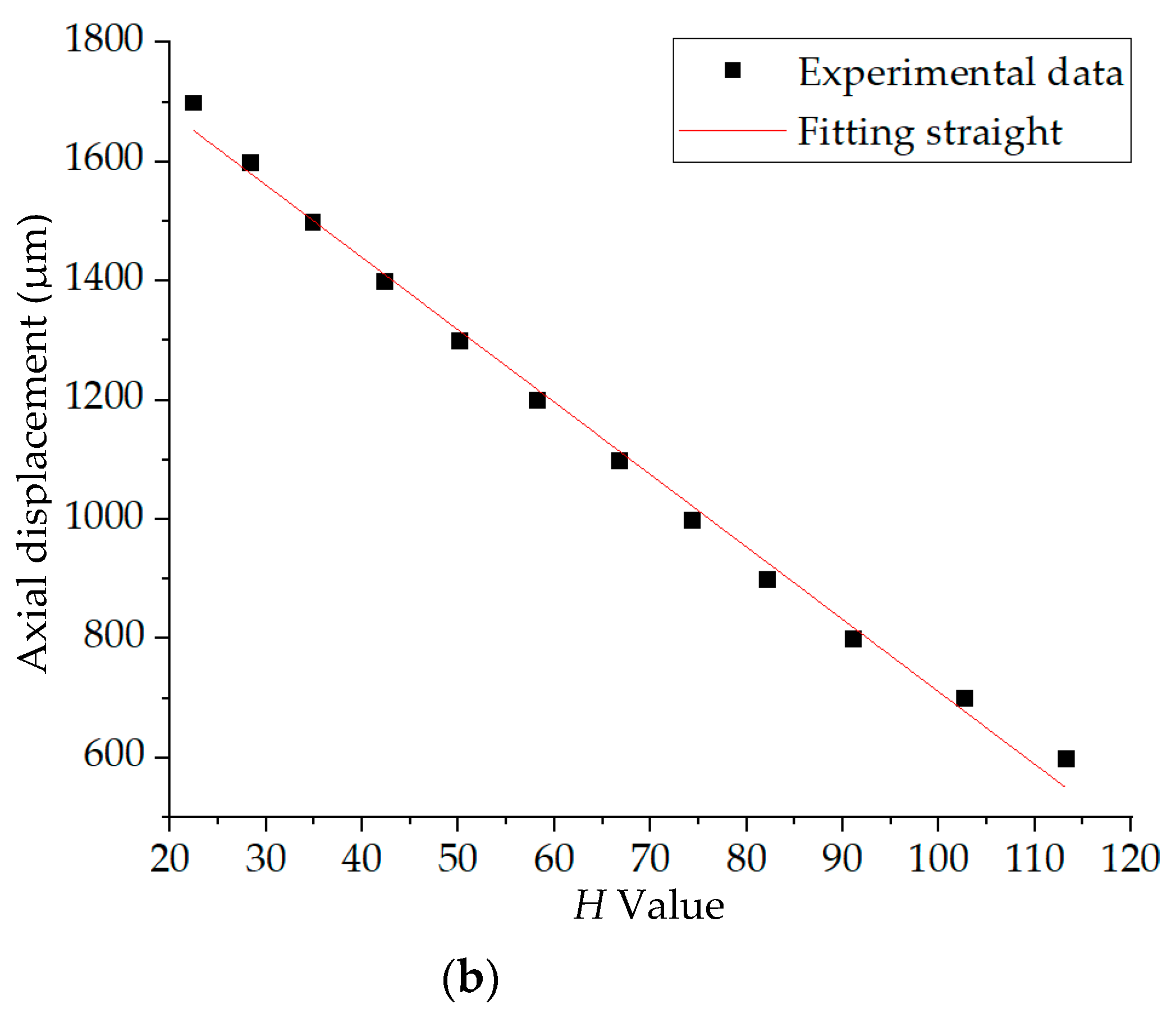 Photonics 08 00170 g011b Photonics 08 00170 g011b