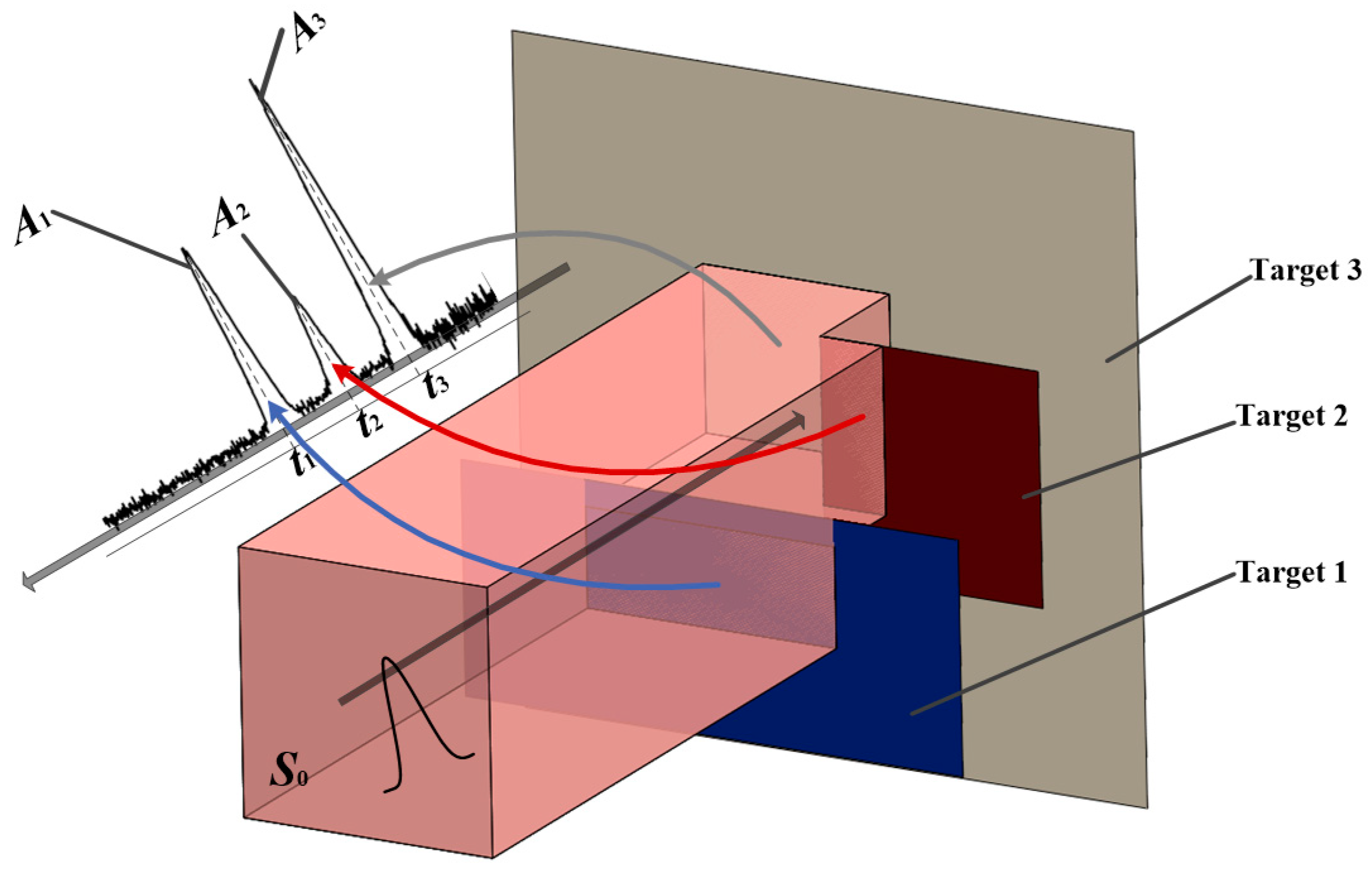 Photonics 08 00173 g001 Photonics 08 00173 g001