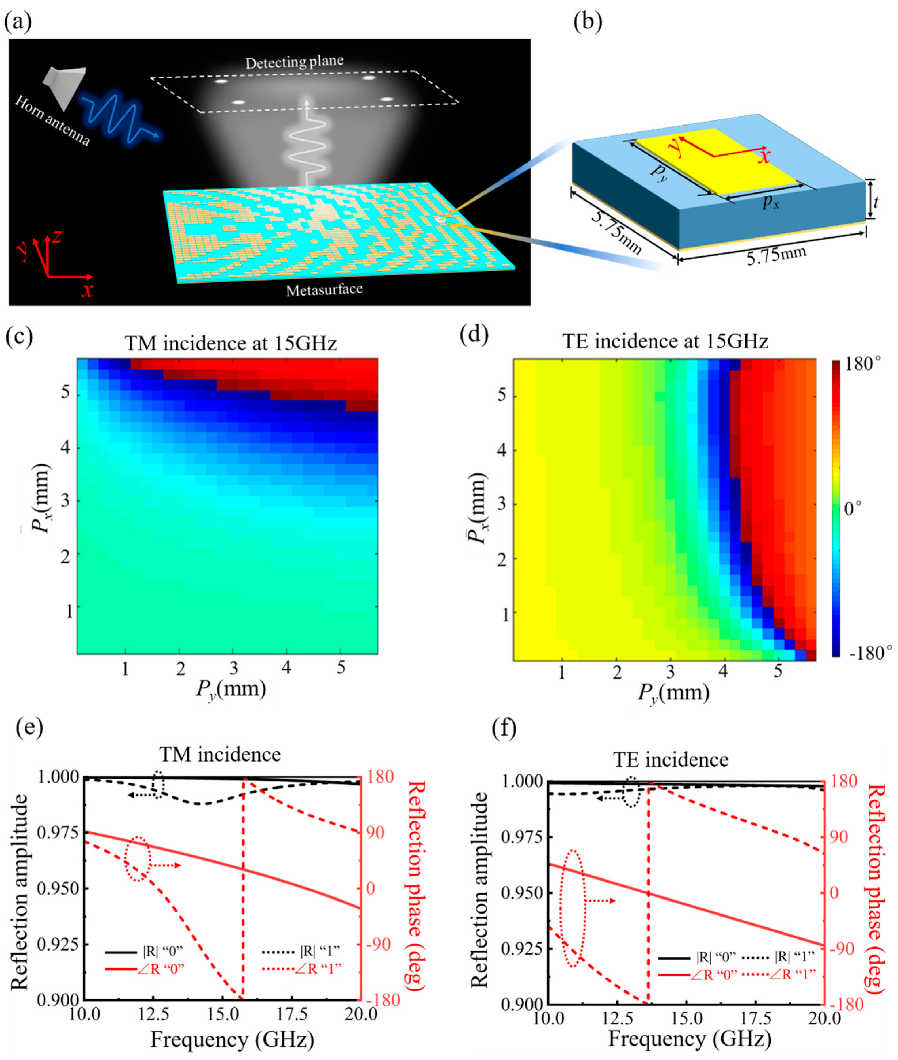Photonics 08 00174 g001 Photonics 08 00174 g001