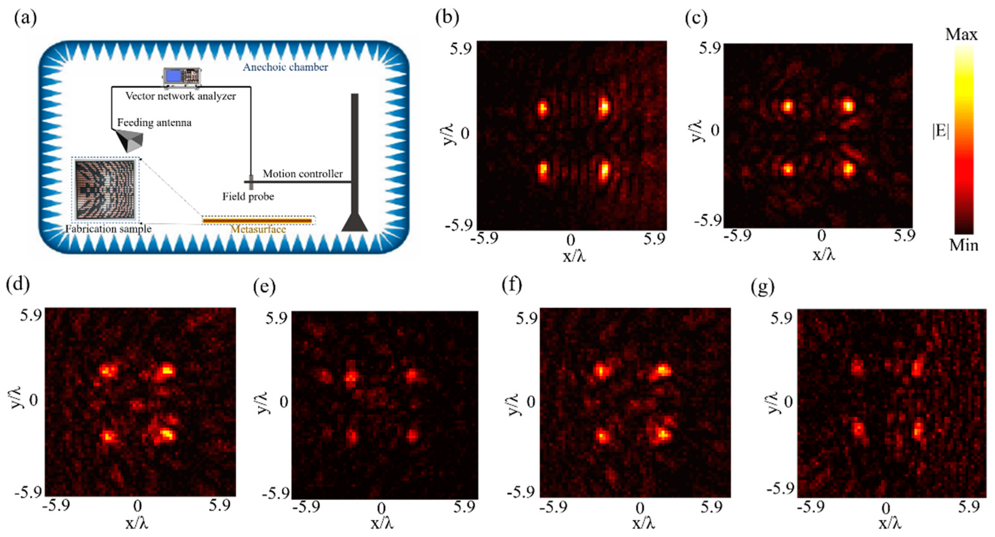 Photonics 08 00174 g004 Photonics 08 00174 g004