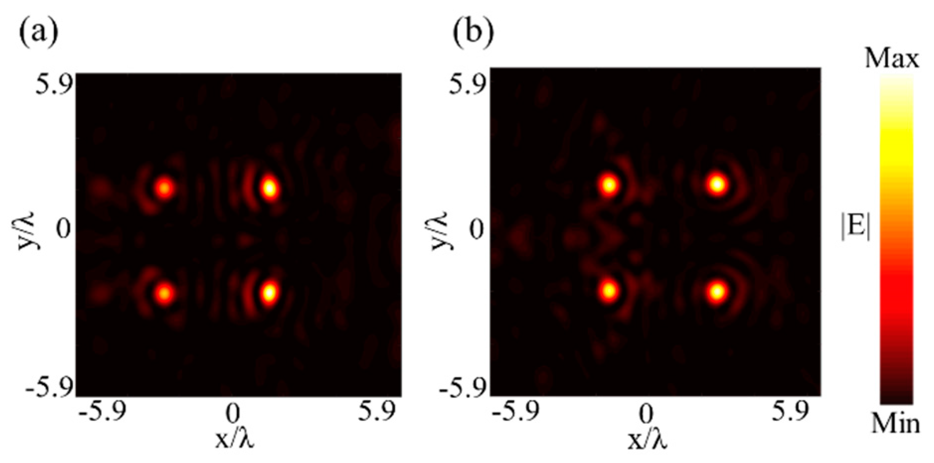 Photonics 08 00174 g005 Photonics 08 00174 g005