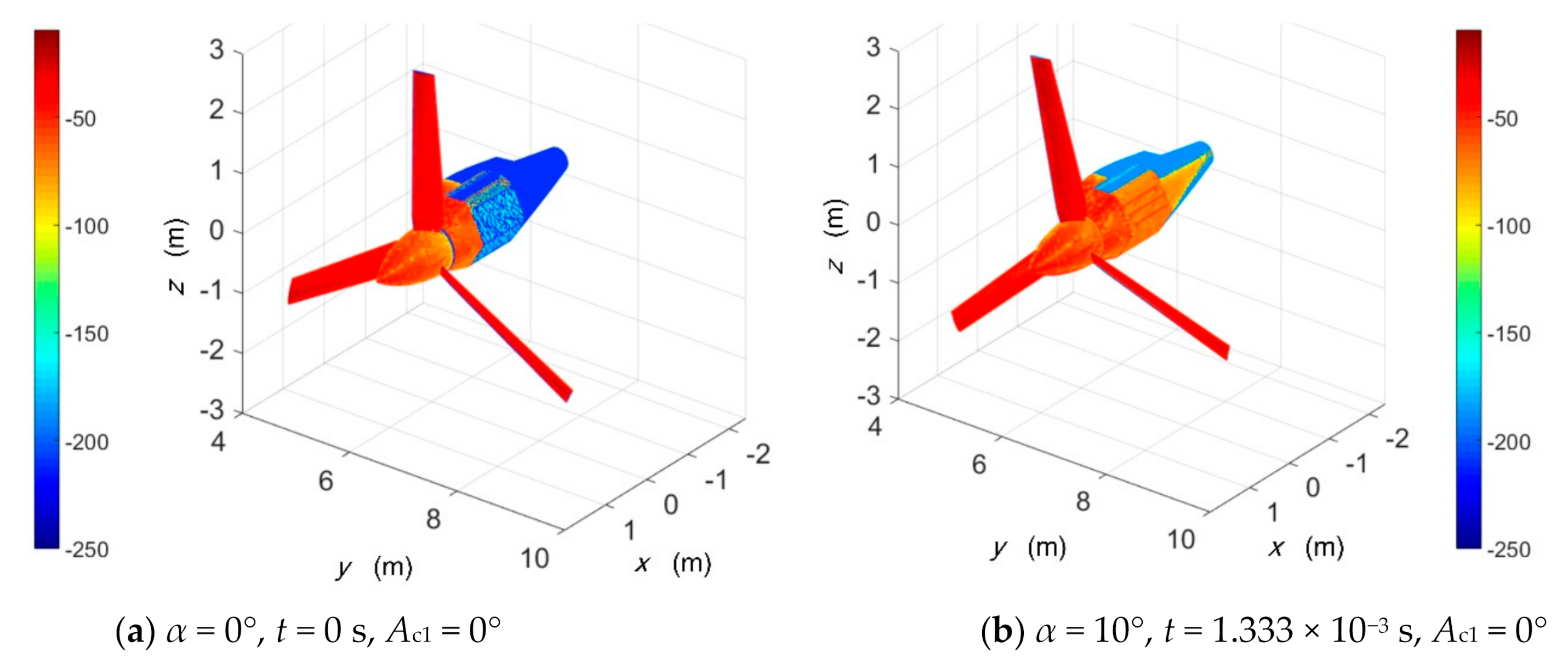 Photonics 08 00175 g005a Photonics 08 00175 g005a