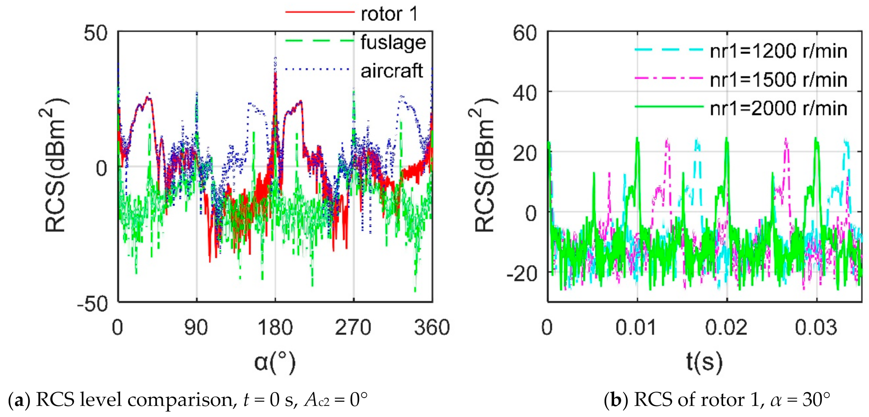 Photonics 08 00175 g007 Photonics 08 00175 g007