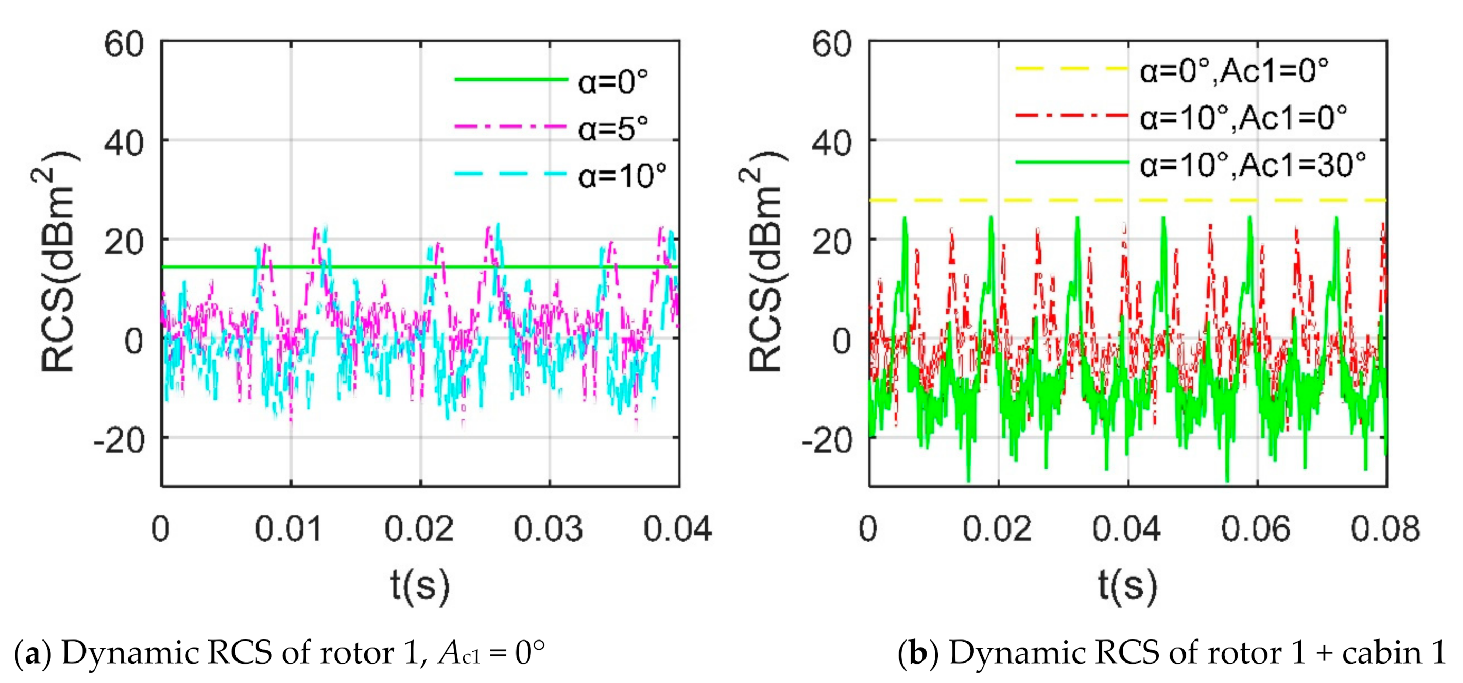 Photonics 08 00175 g008 Photonics 08 00175 g008