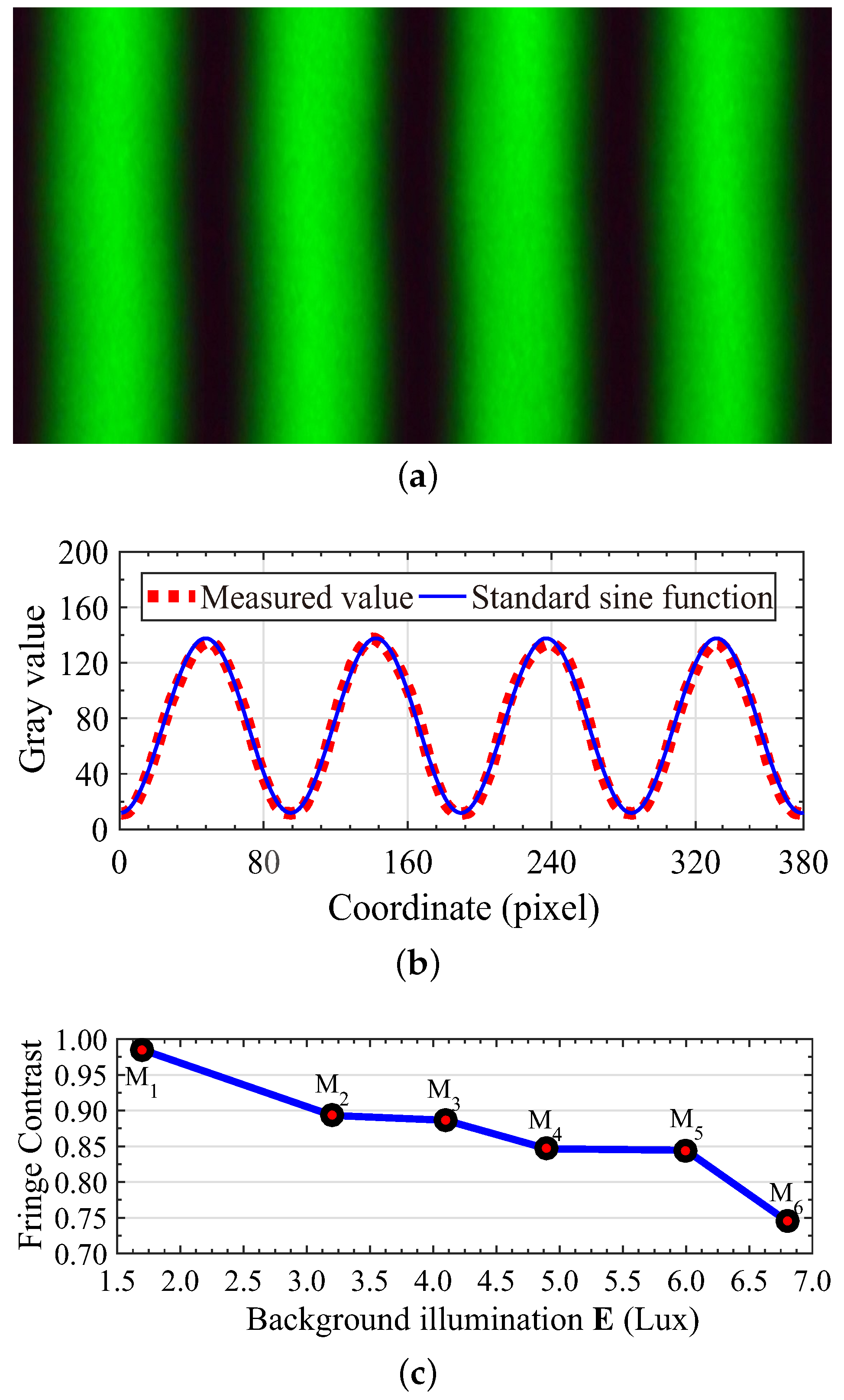 Photonics 08 00178 g003
