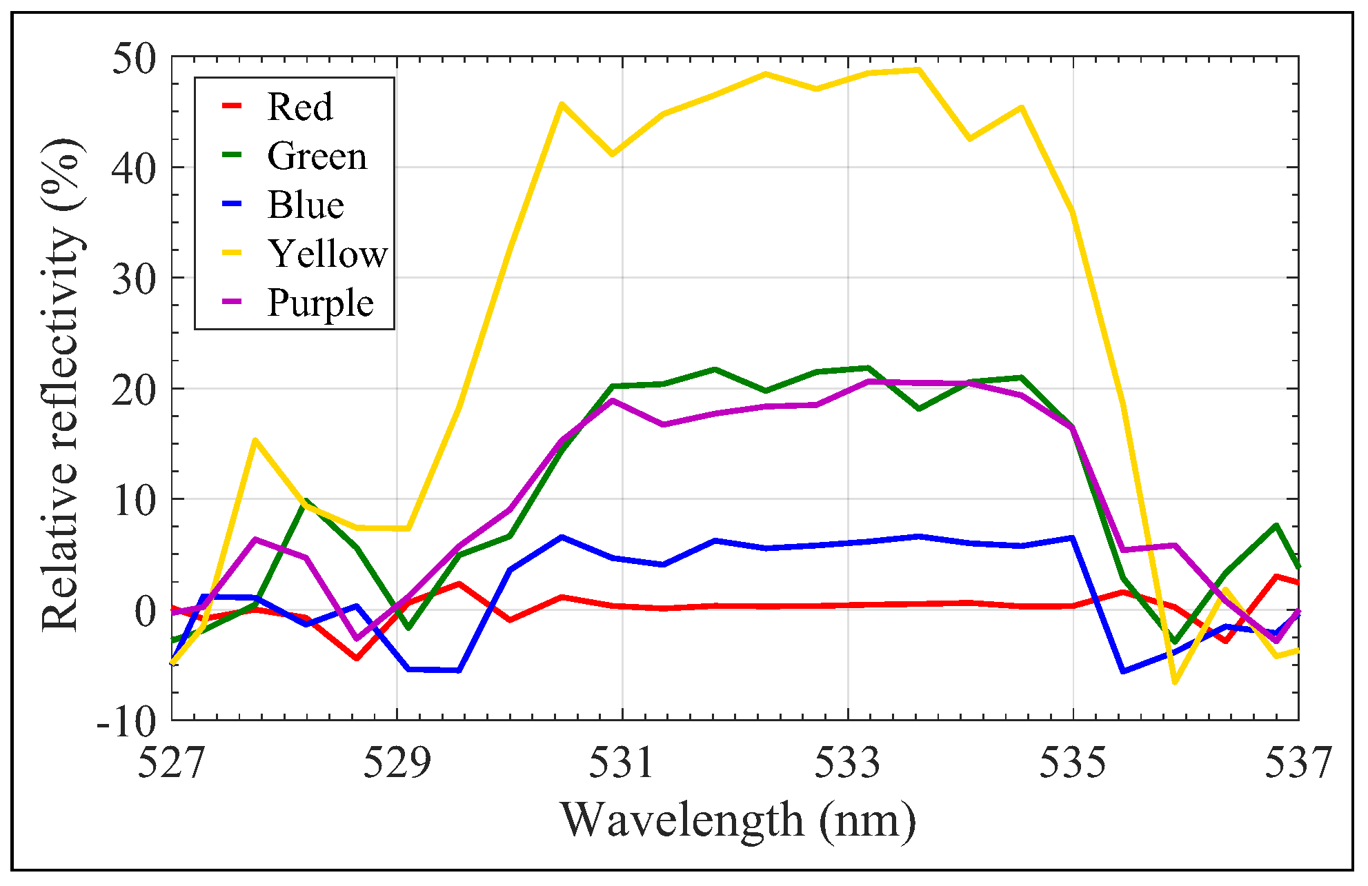 Photonics 08 00178 g013