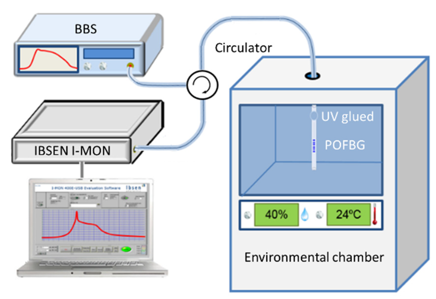 Photonics 08 00180 g001 Photonics 08 00180 g001