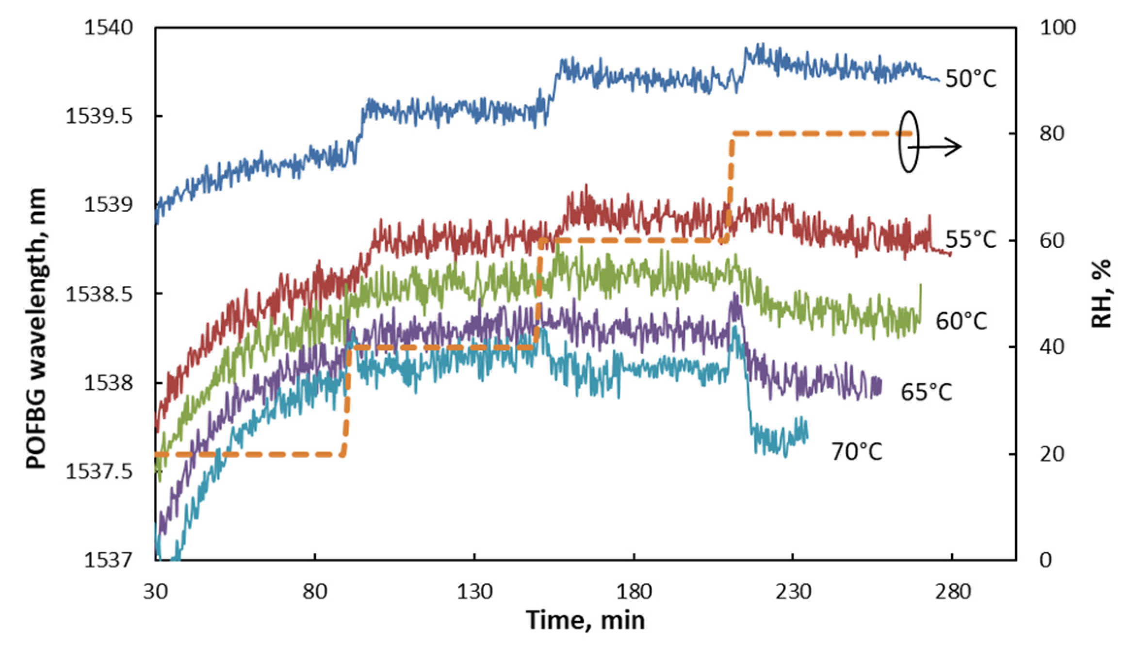 Photonics 08 00180 g003 Photonics 08 00180 g003