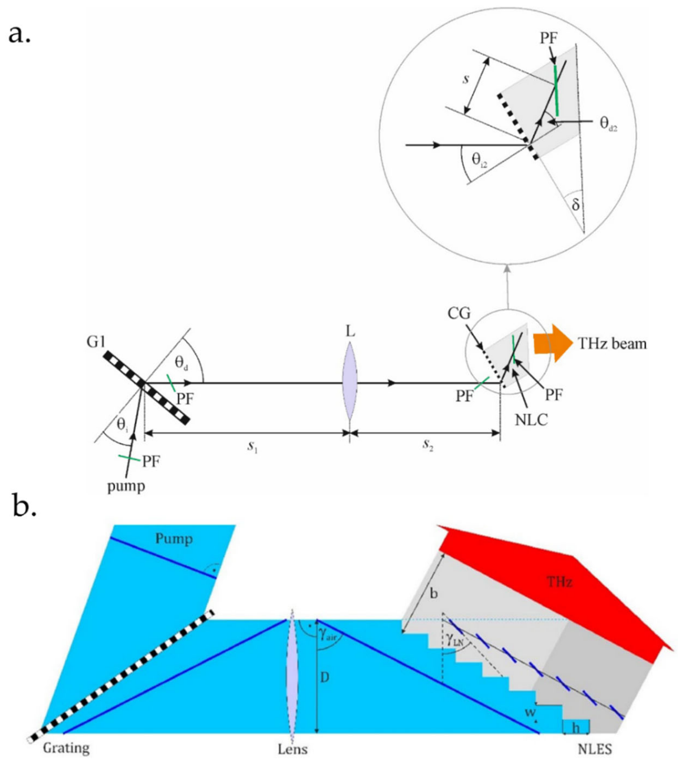 Photonics 08 00183 g006