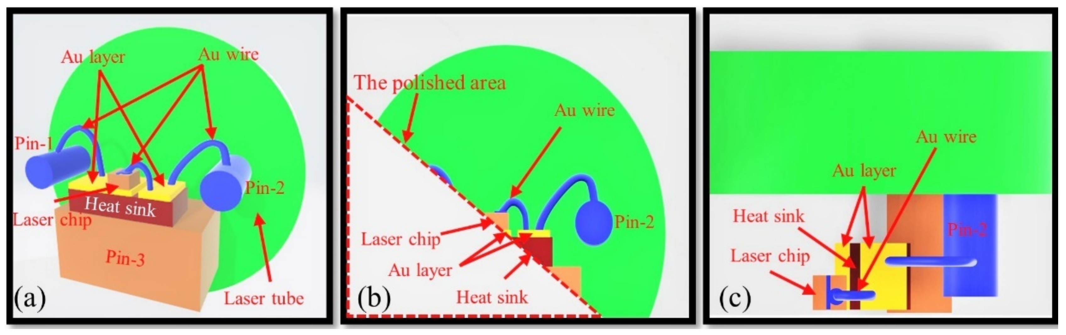 Photonics 08 00184 g006
