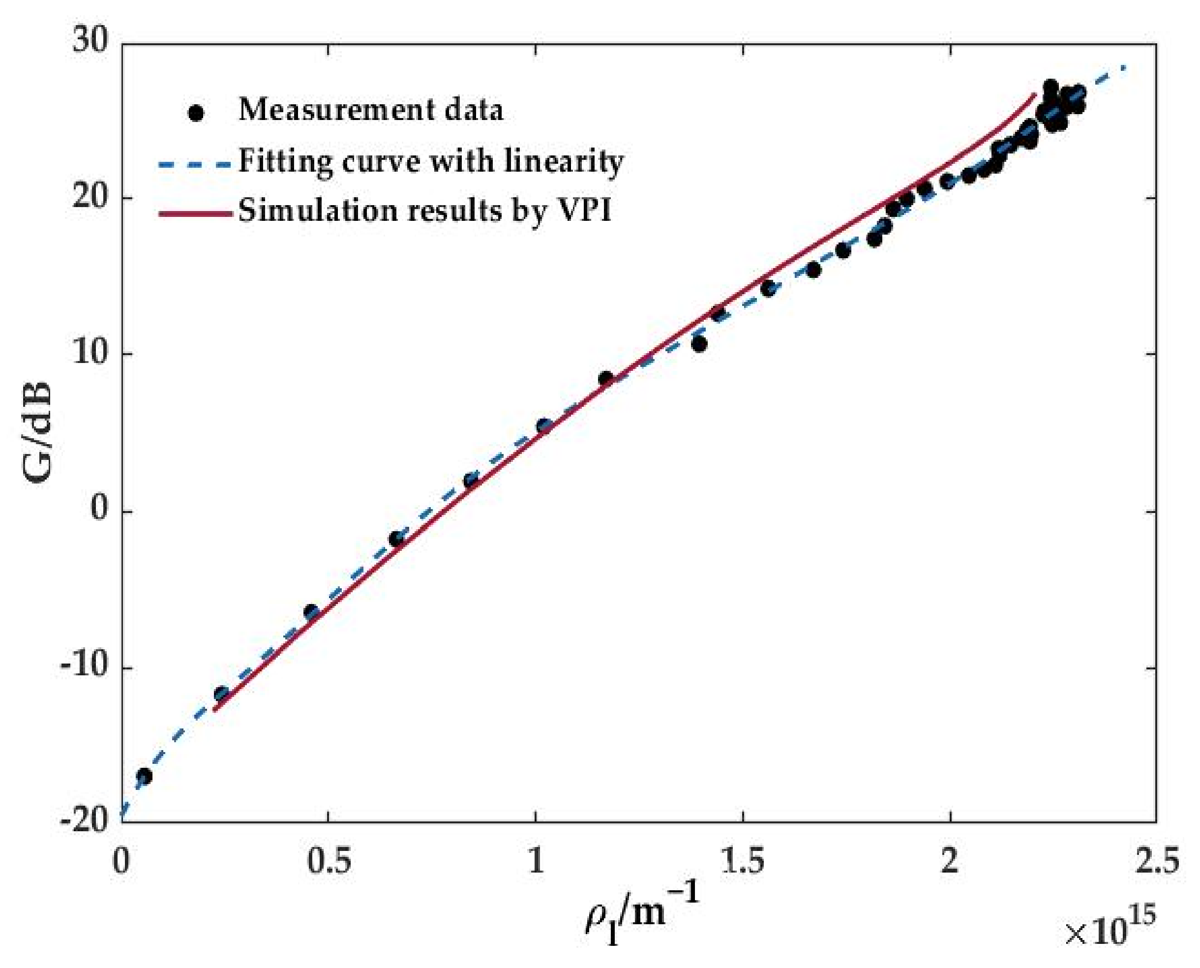 Photonics 08 00185 g003