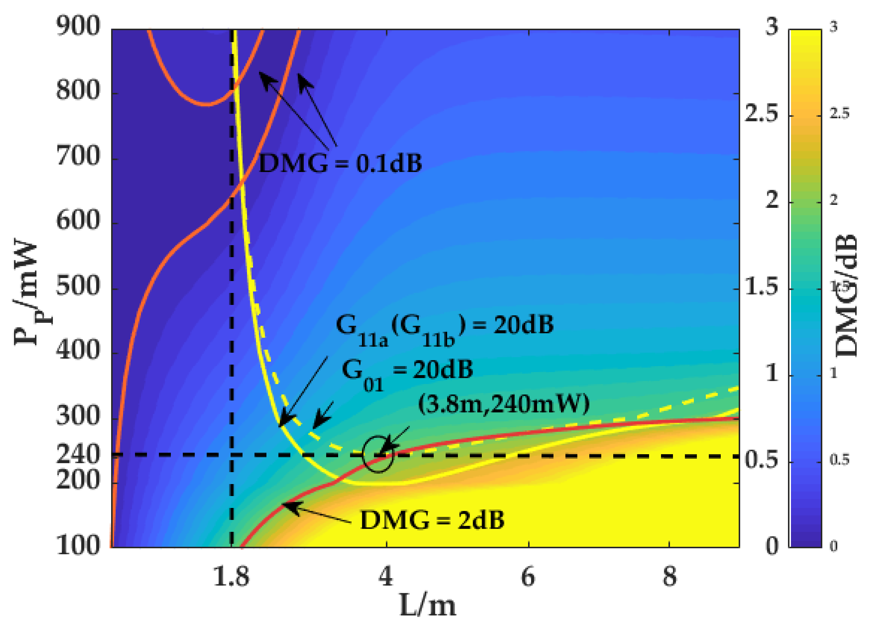 Photonics 08 00185 g006