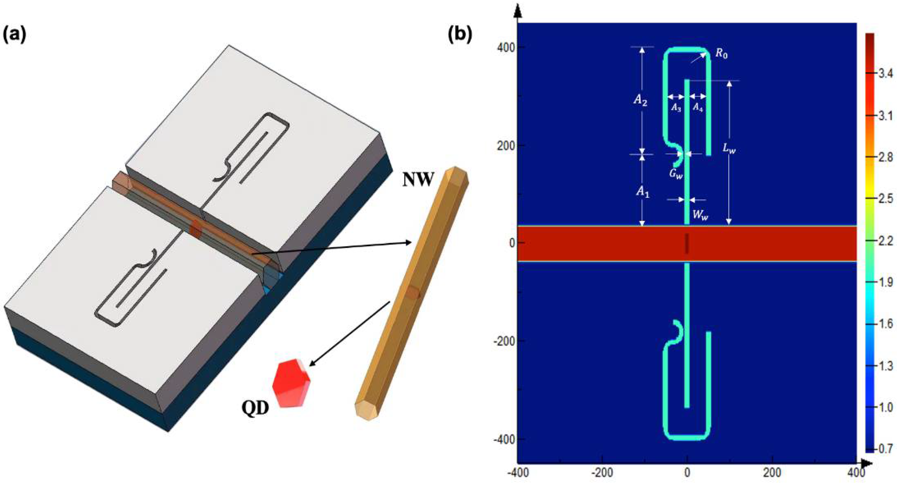 Photonics 08 00188 g001