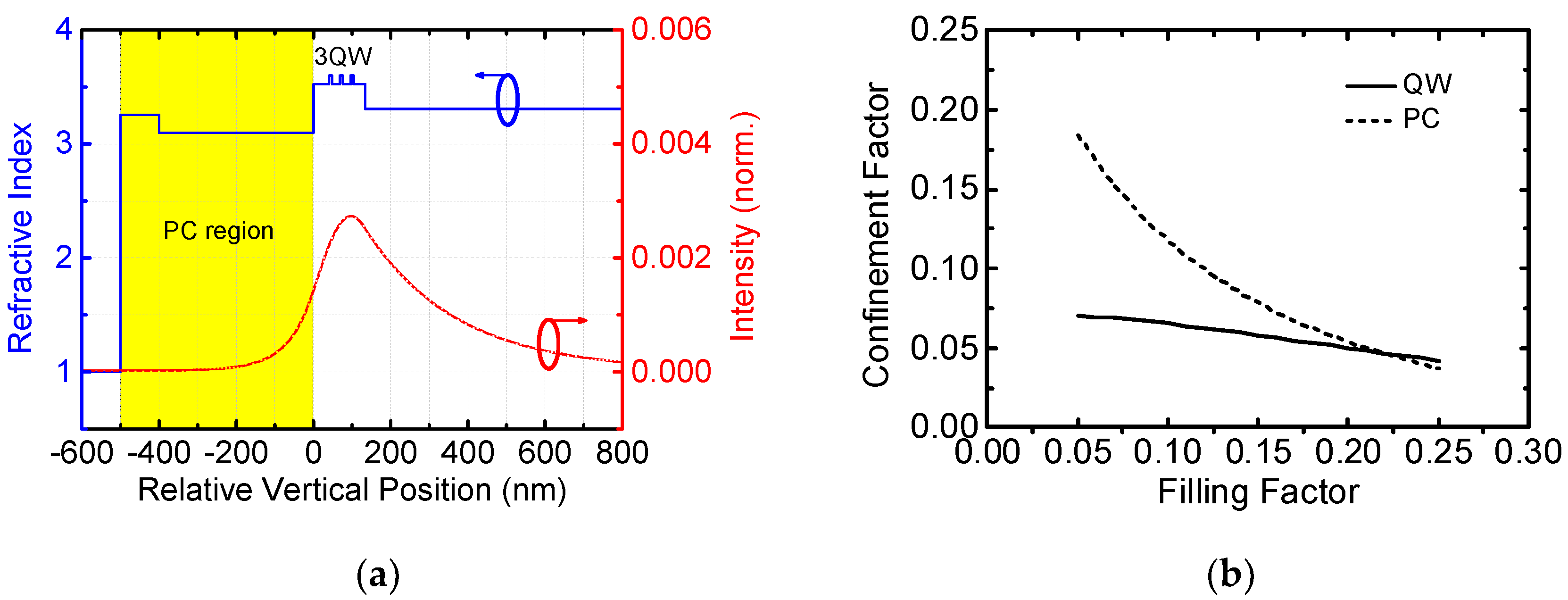 Photonics 08 00189 g003 Photonics 08 00189 g003