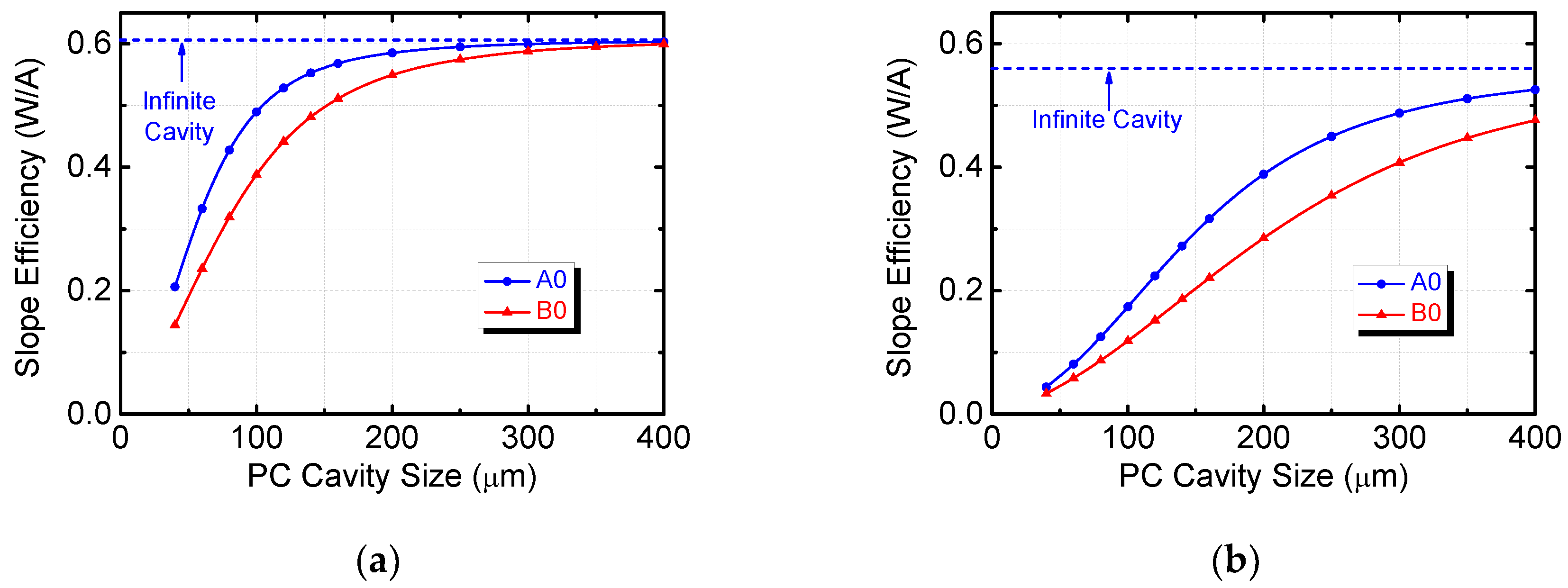 Photonics 08 00189 g008 Photonics 08 00189 g008
