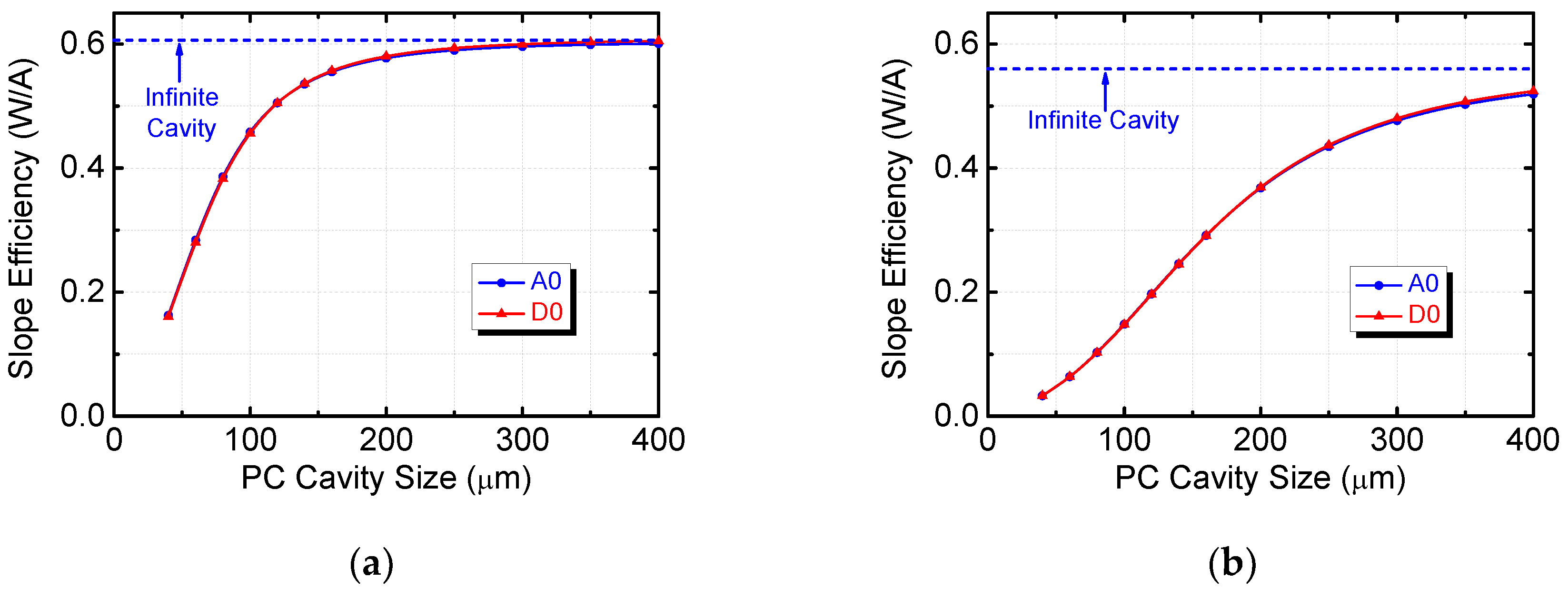 Photonics 08 00189 g010 Photonics 08 00189 g010